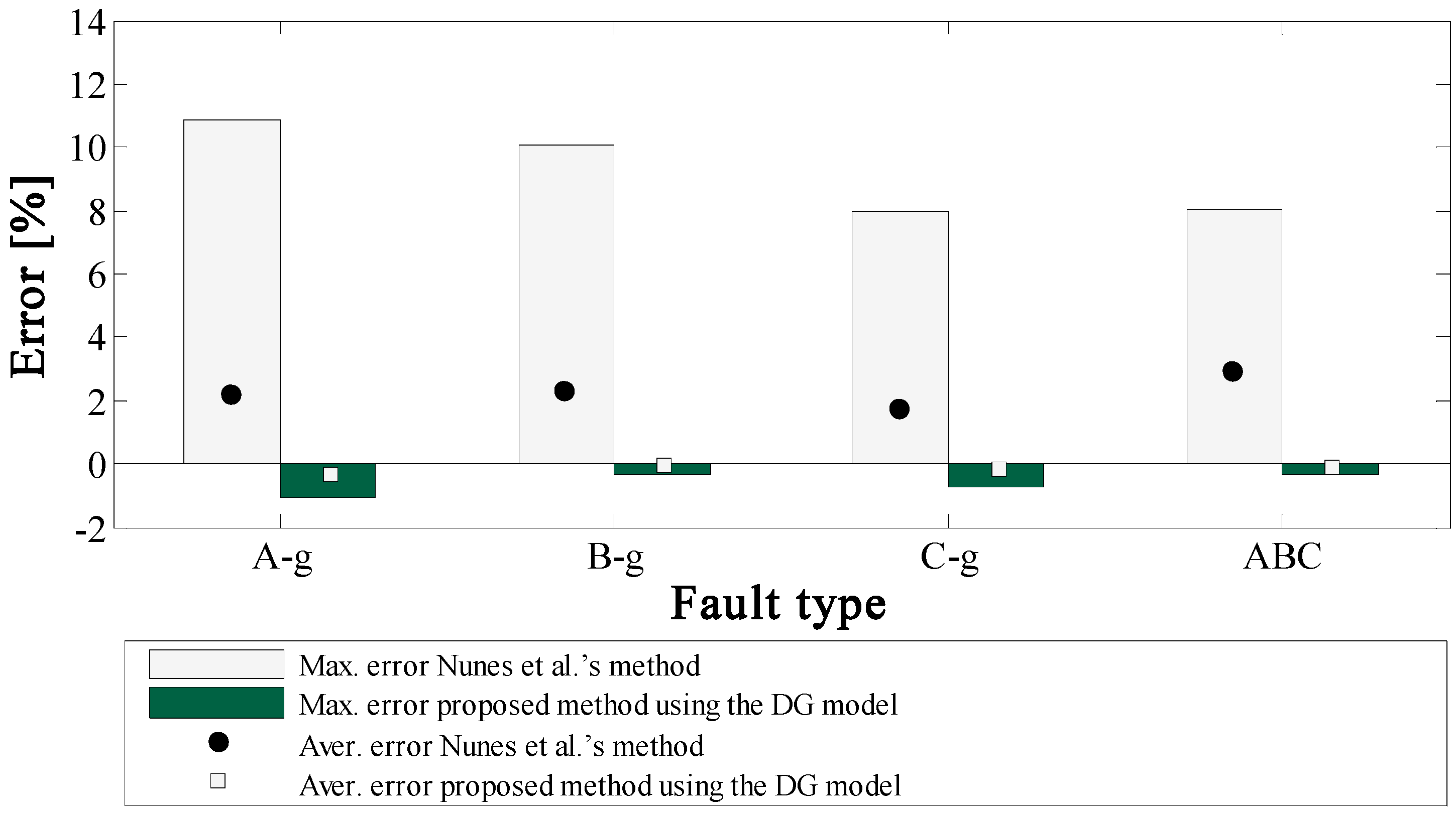 Applsci 08 01563 g015