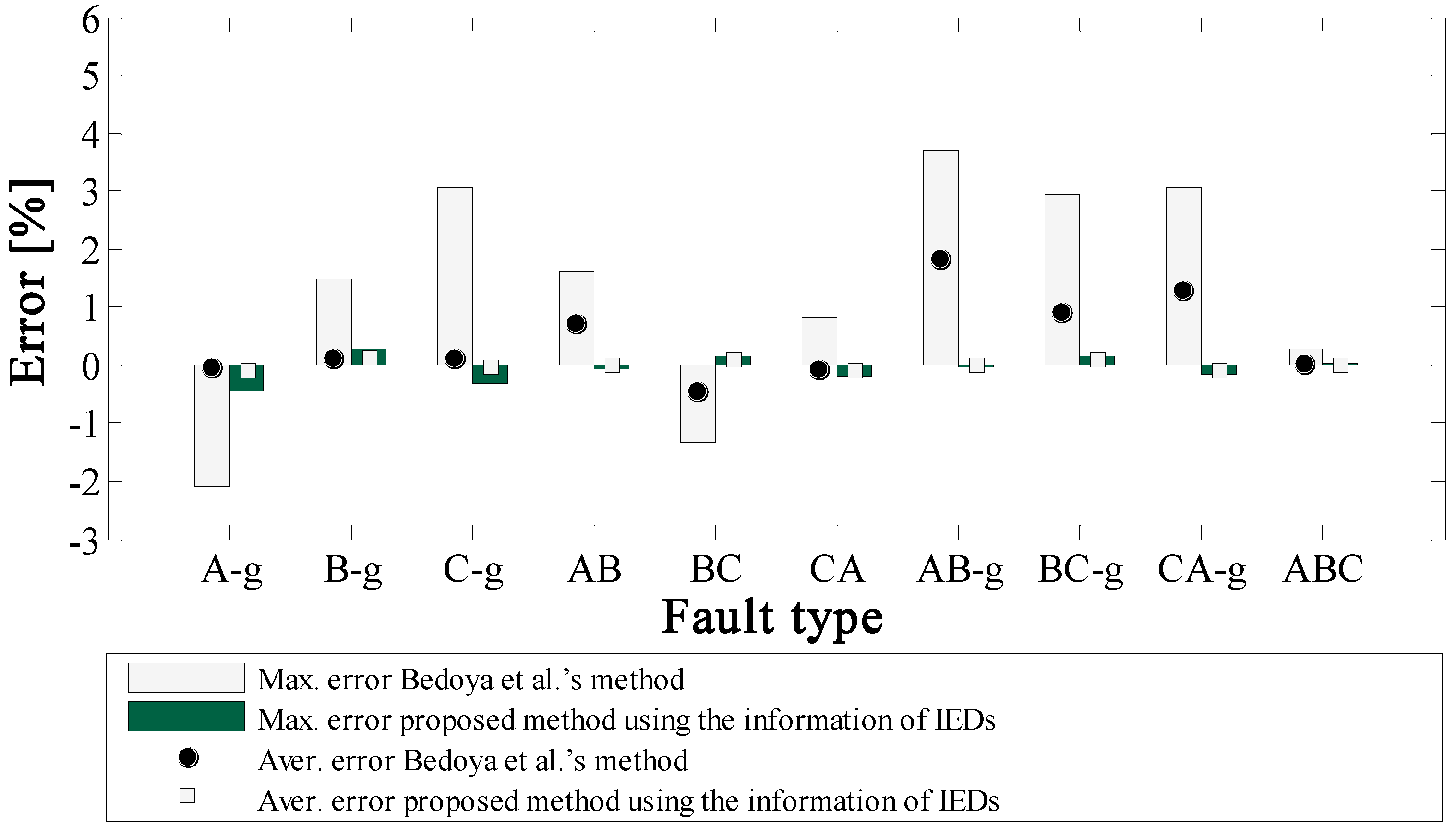 Applsci 08 01563 g016