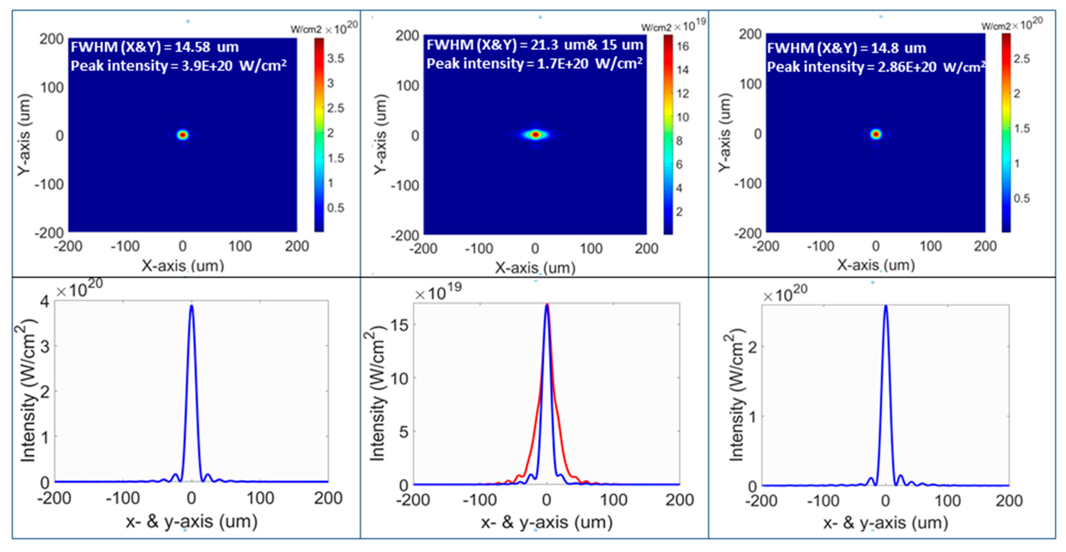 Applsci 08 01565 g005 550