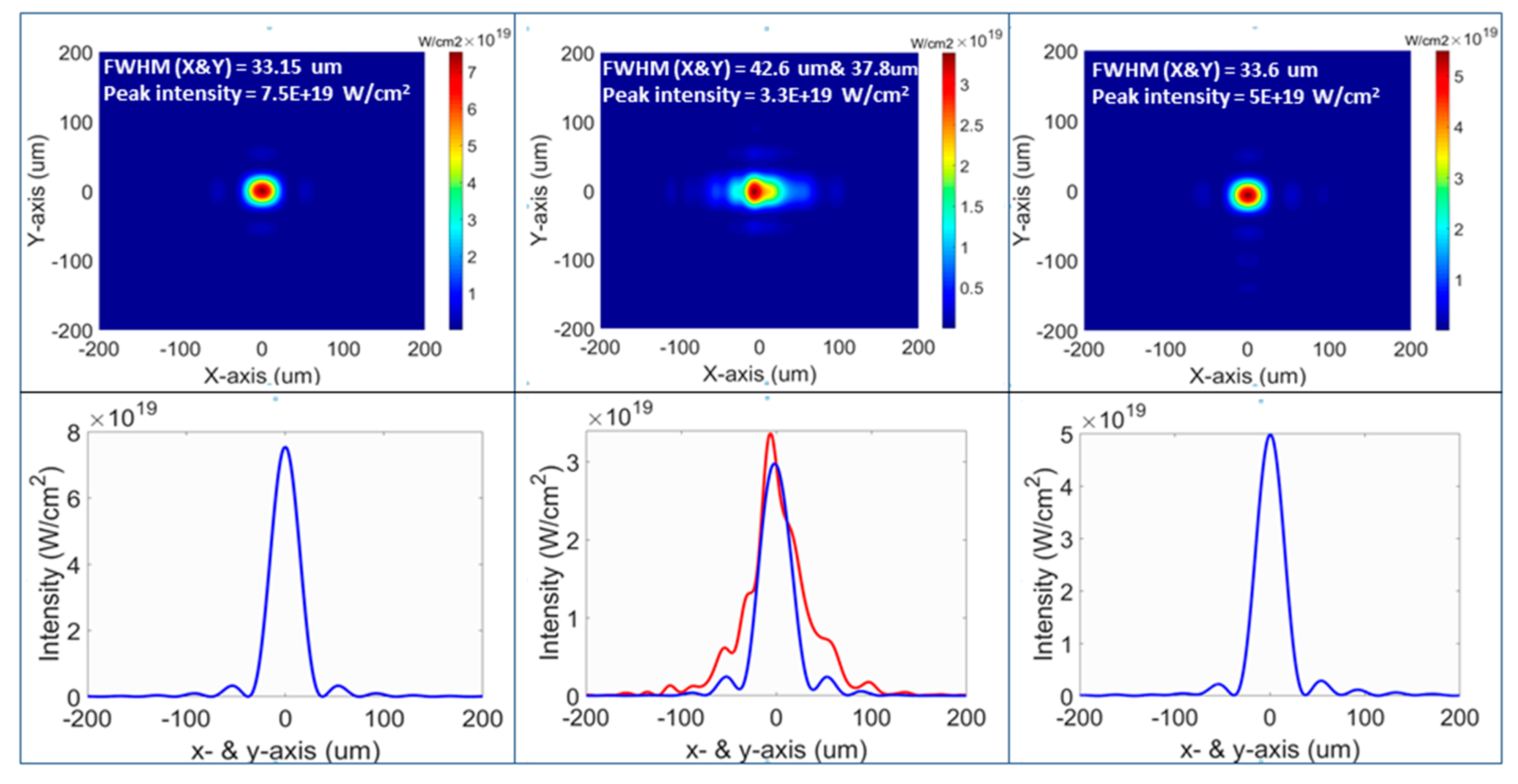 Applsci 08 01565 g006 550