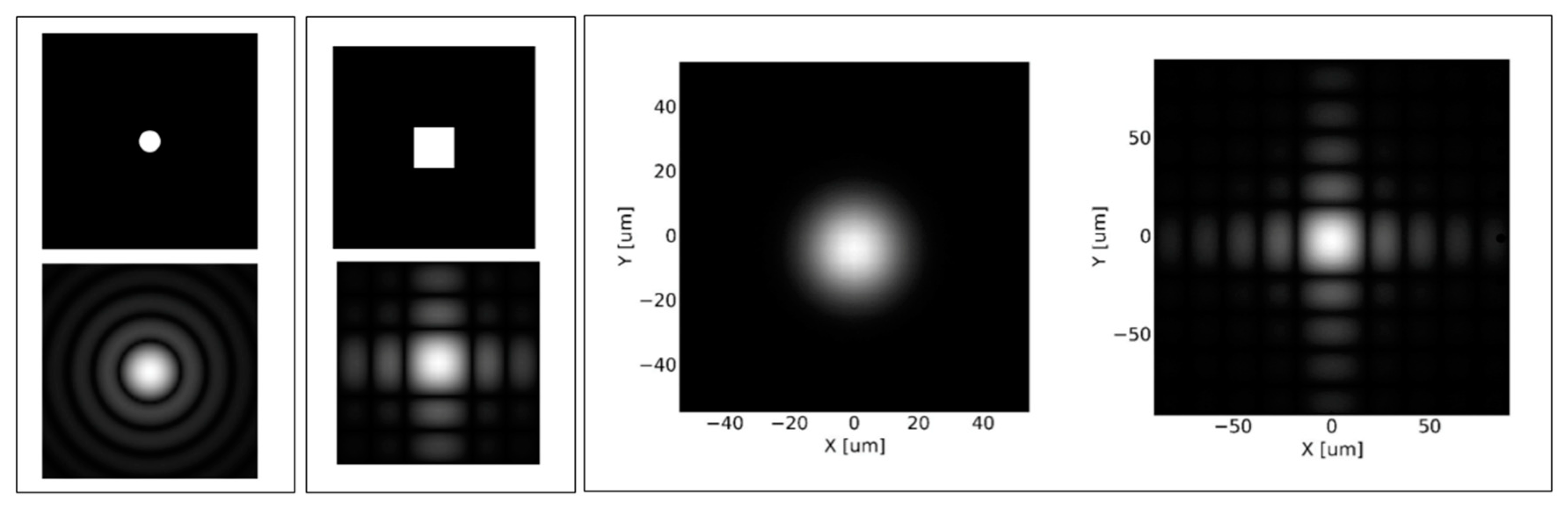Applsci 08 01565 g007 550