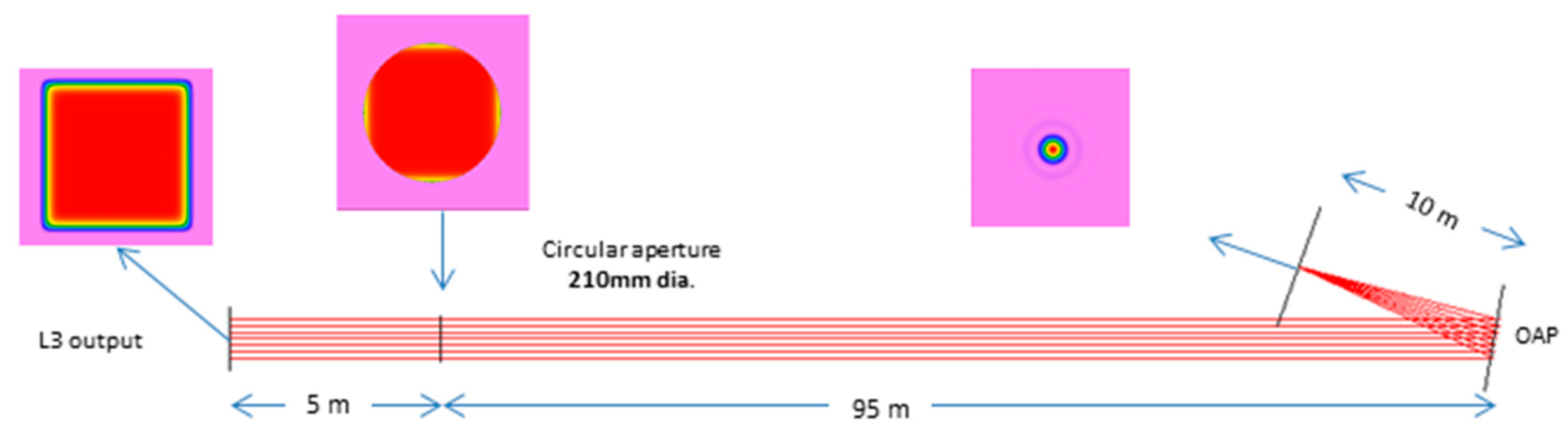 Applsci 08 01565 g009 550