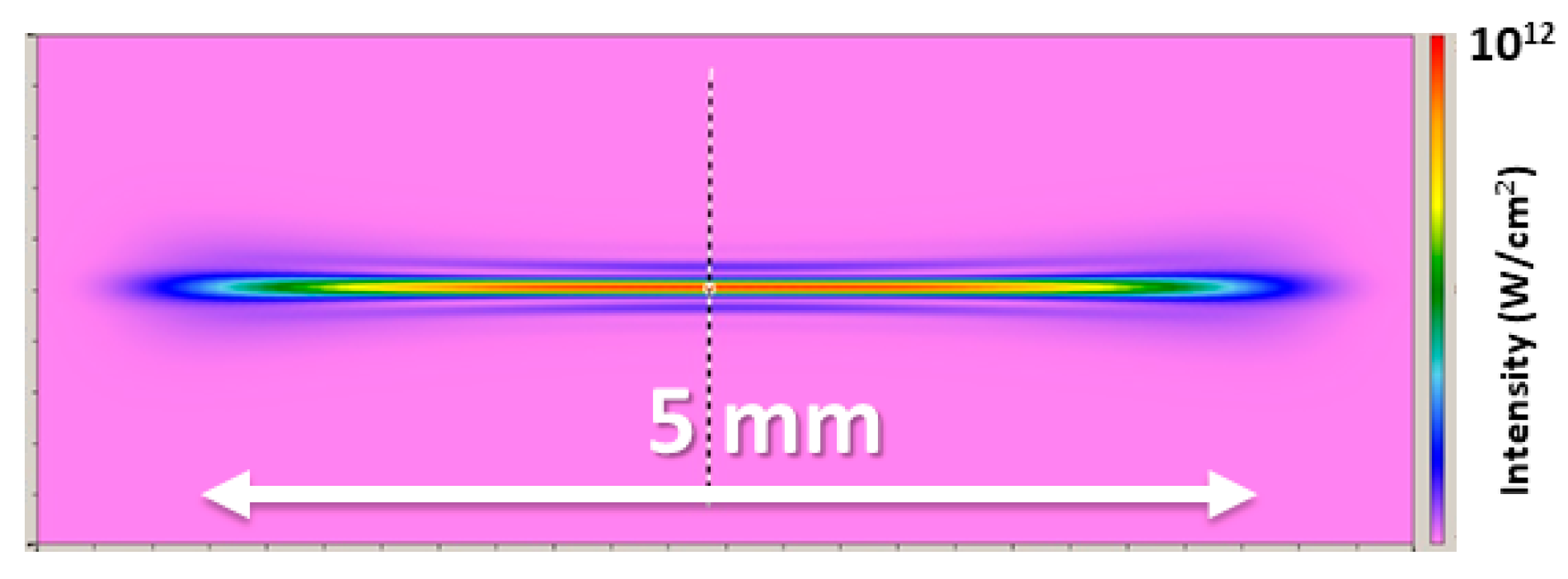 Applsci 08 01565 g012 550