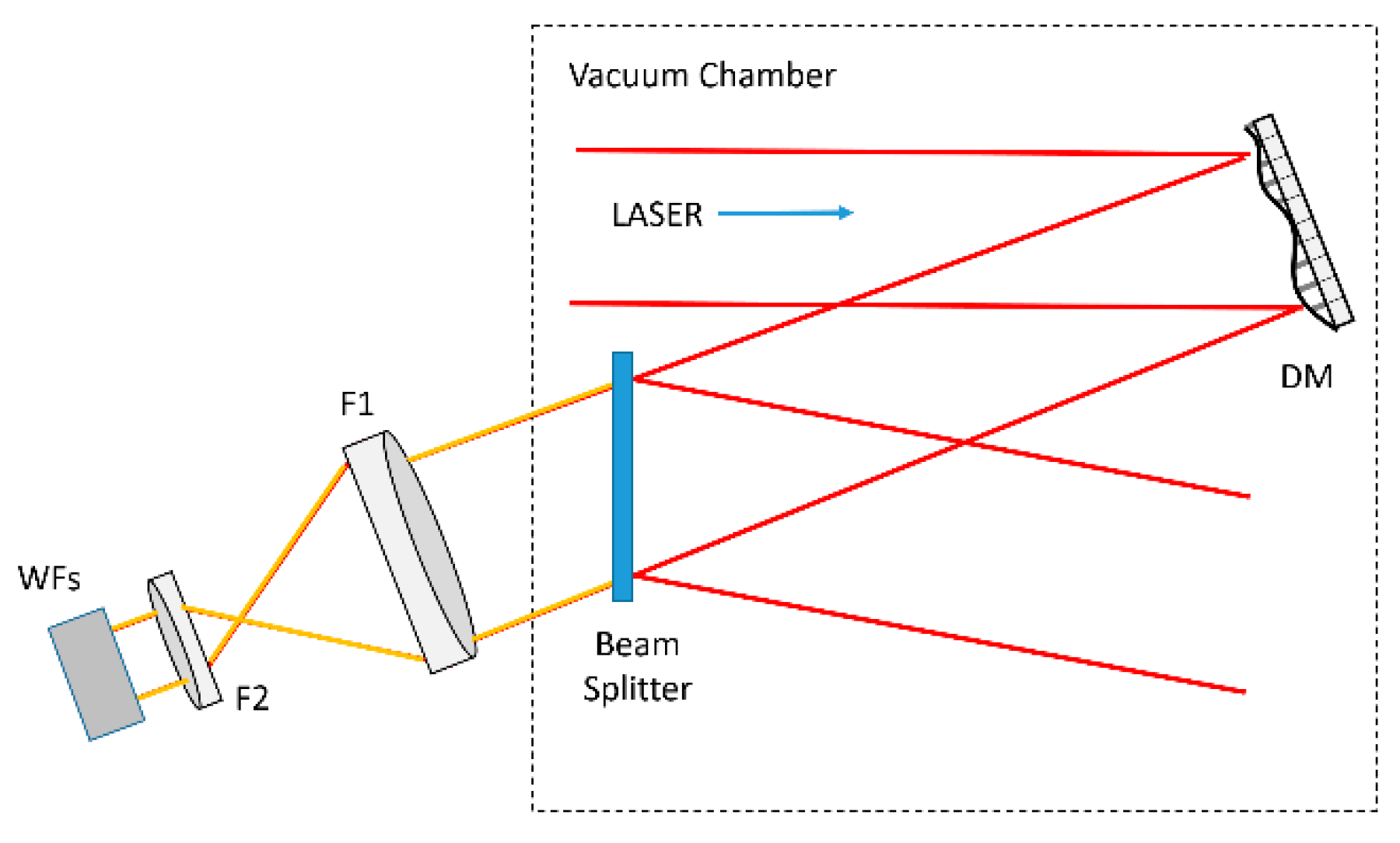 Applsci 08 01565 g014 550
