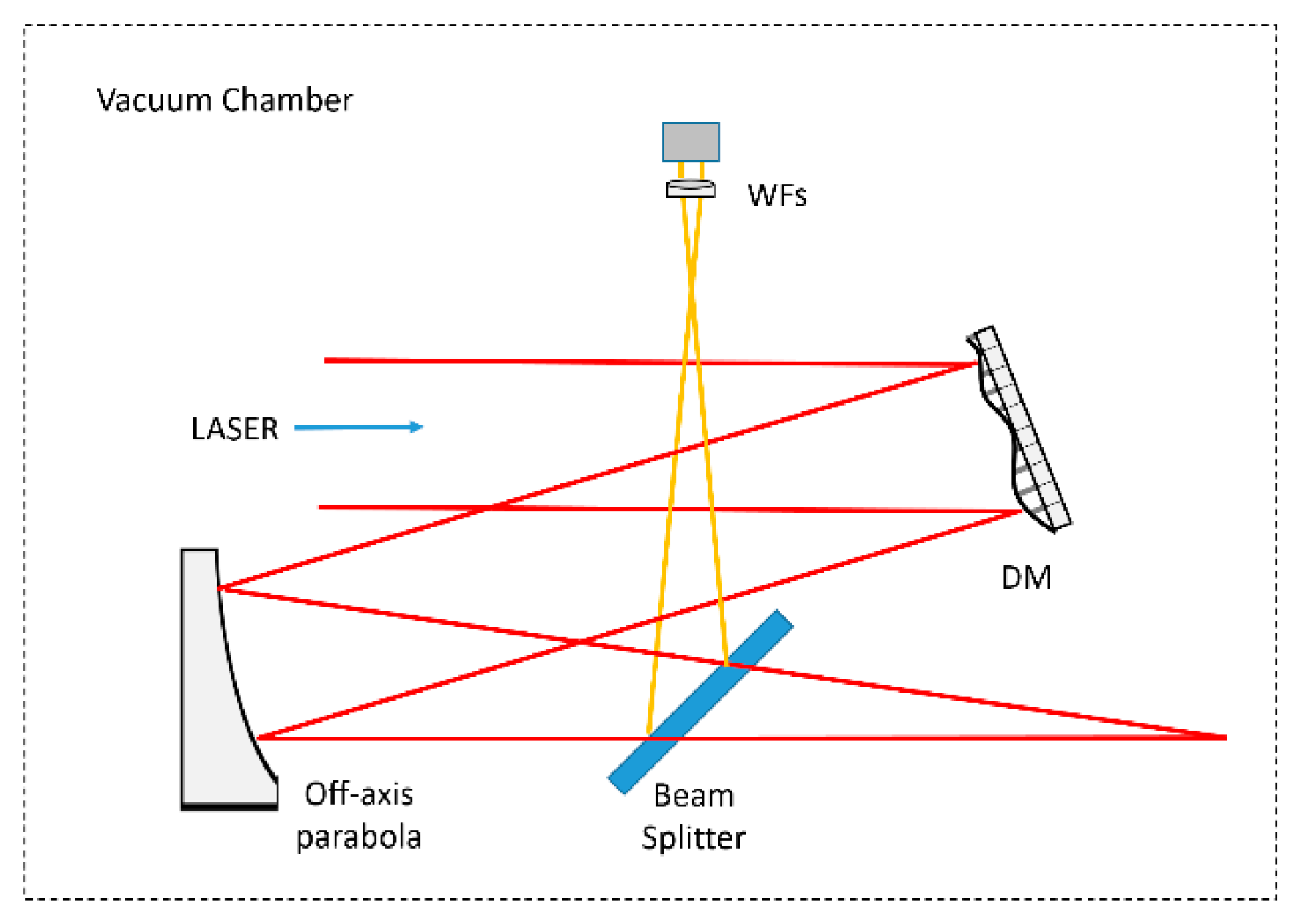 Applsci 08 01565 g015 550