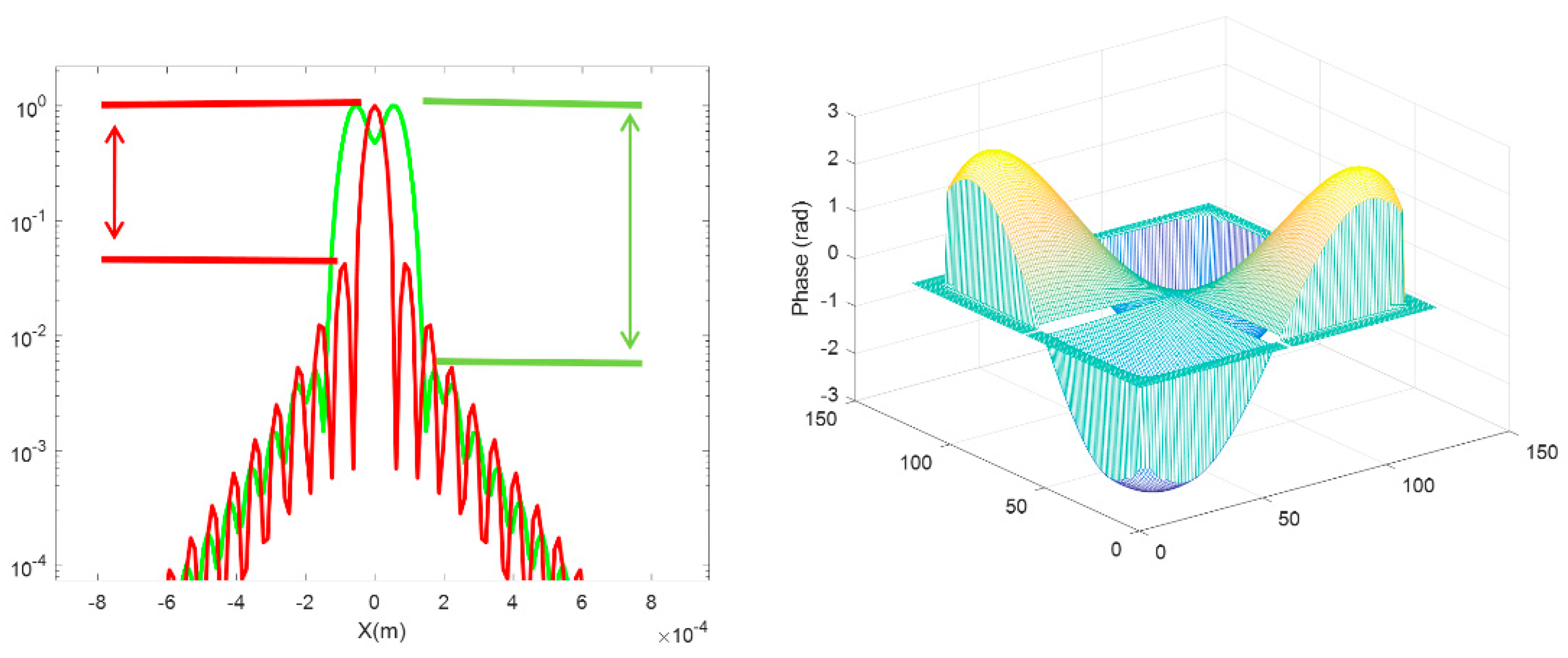 Applsci 08 01565 g017 550