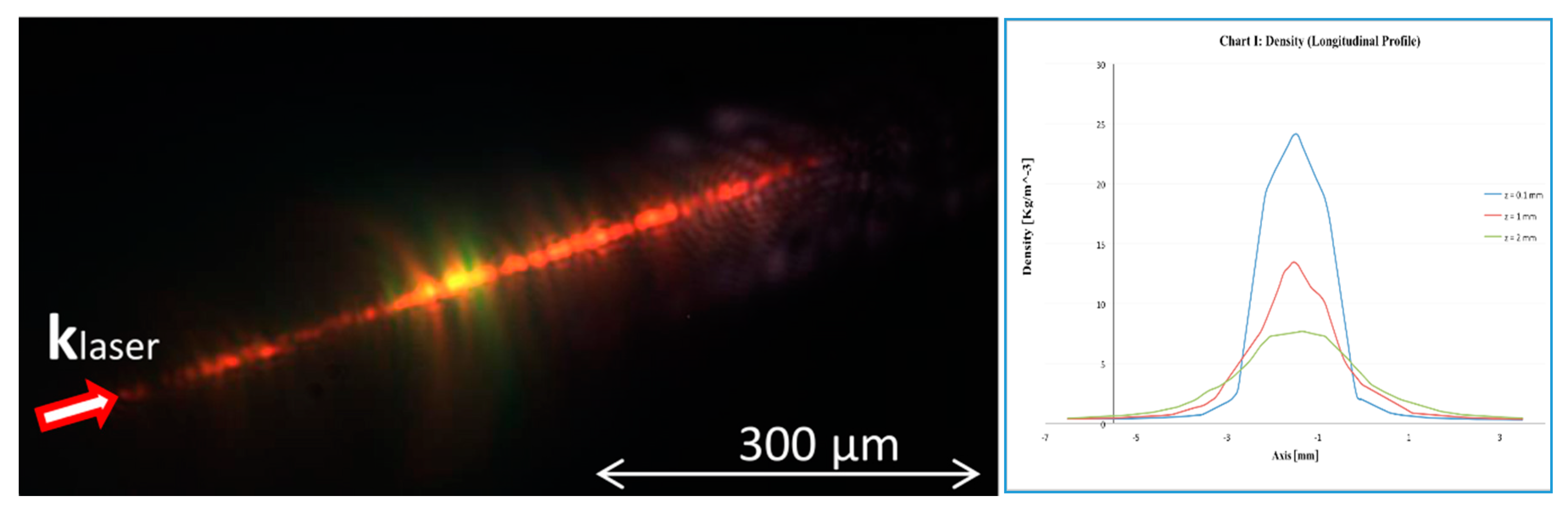 Applsci 08 01565 g018 550