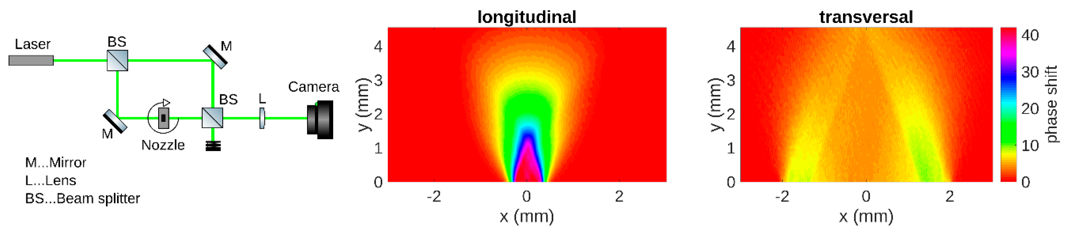 Applsci 08 01565 g019 550