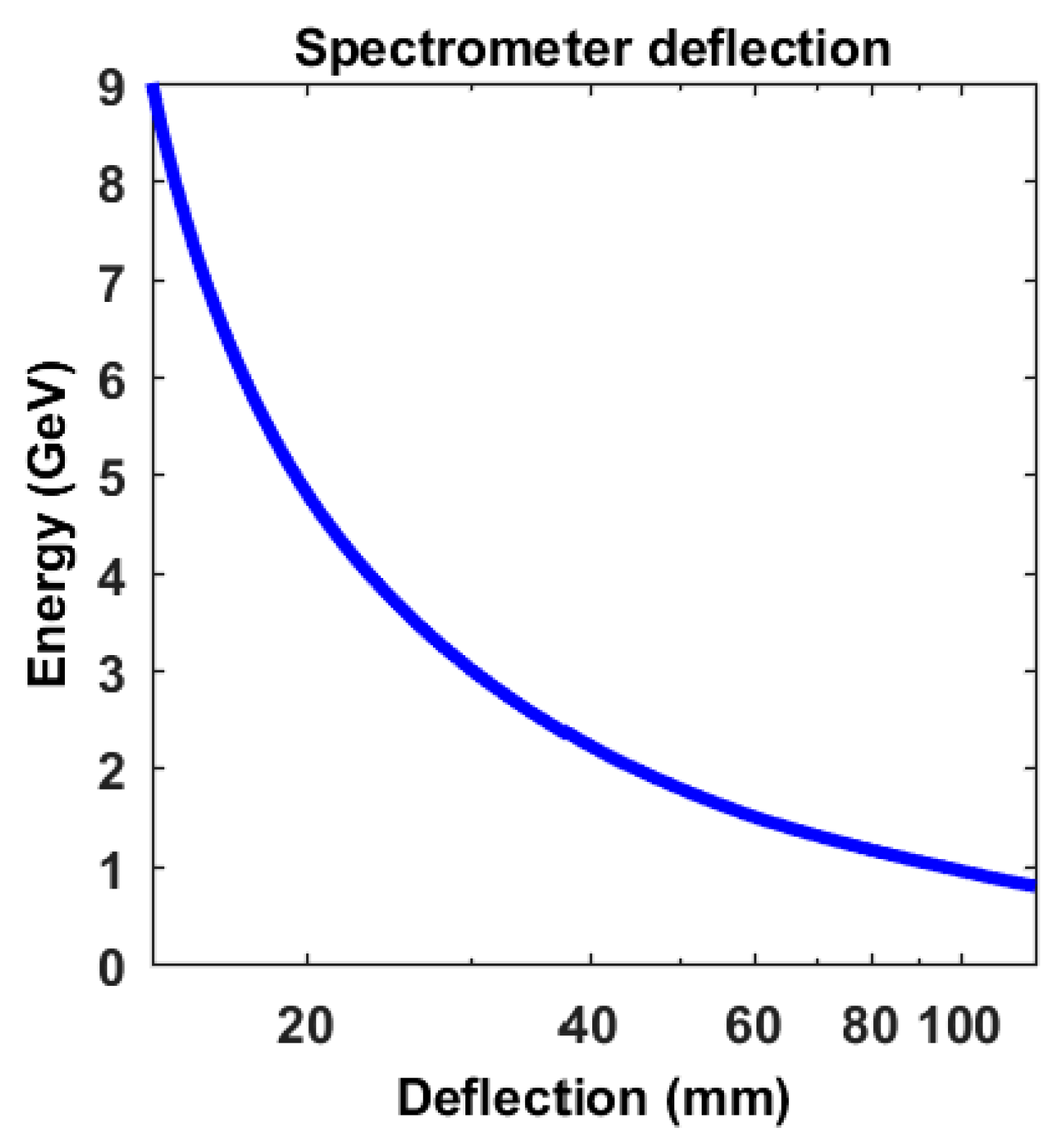 Applsci 08 01565 g022 550