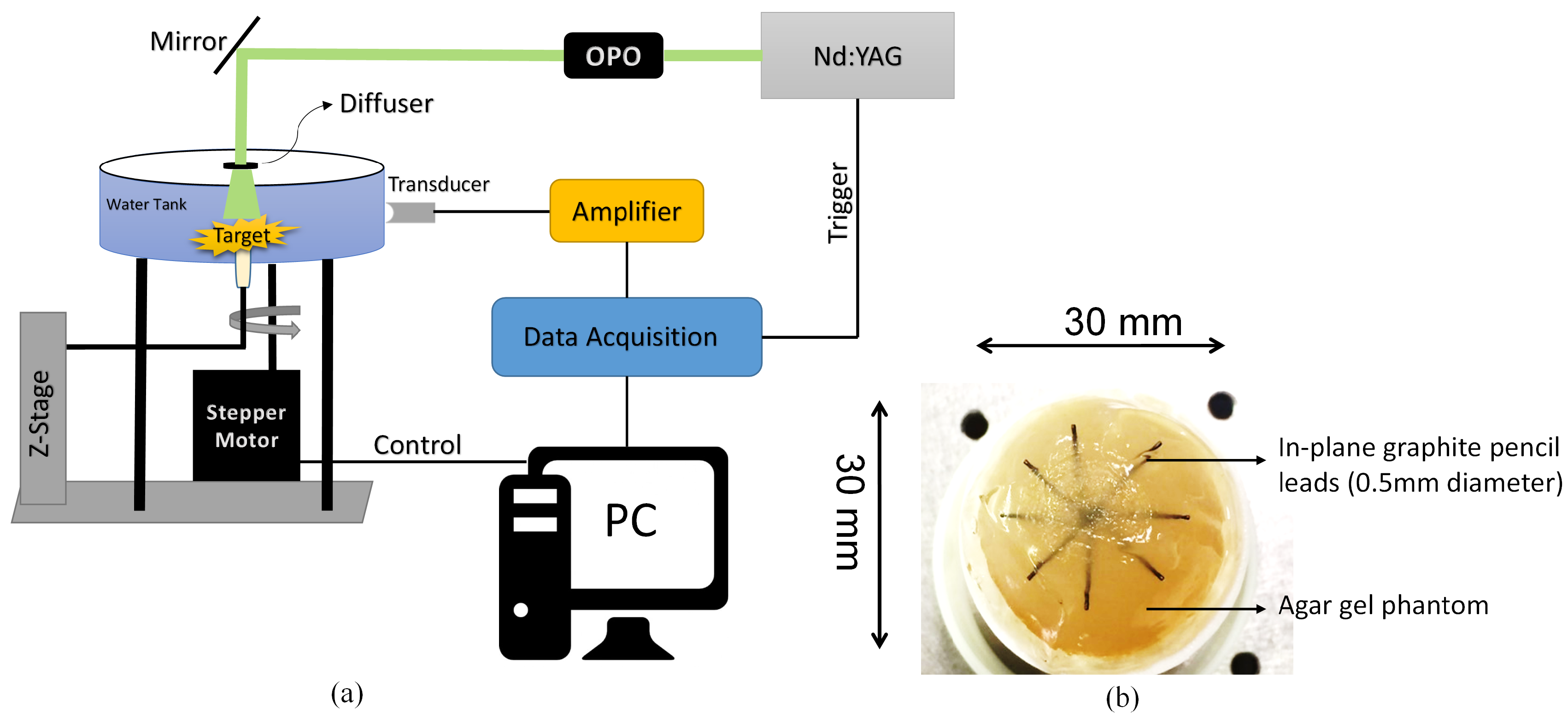 Applsci 08 01570 g002 Applsci 08 01570 g002