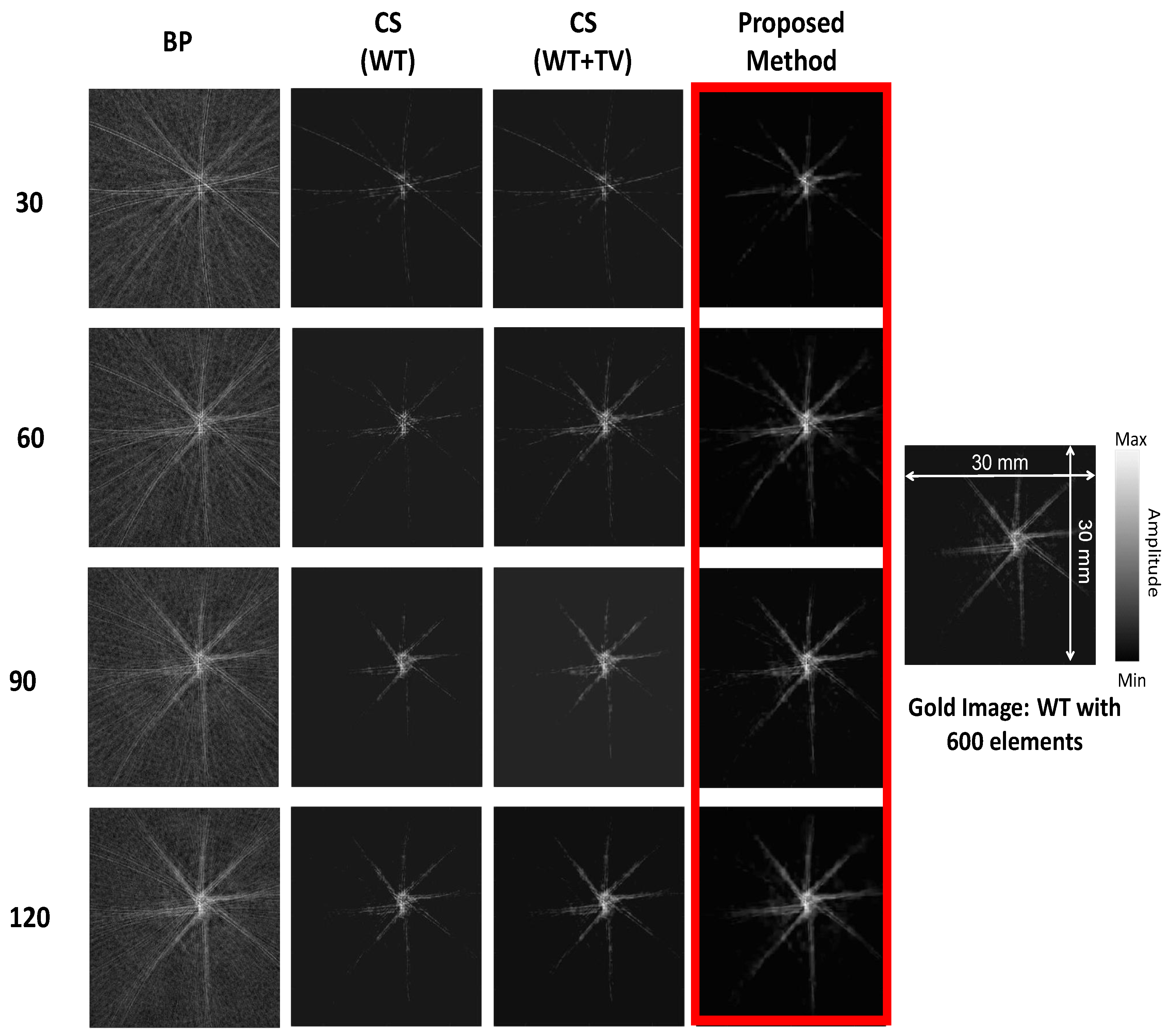 Applsci 08 01570 g004 Applsci 08 01570 g004