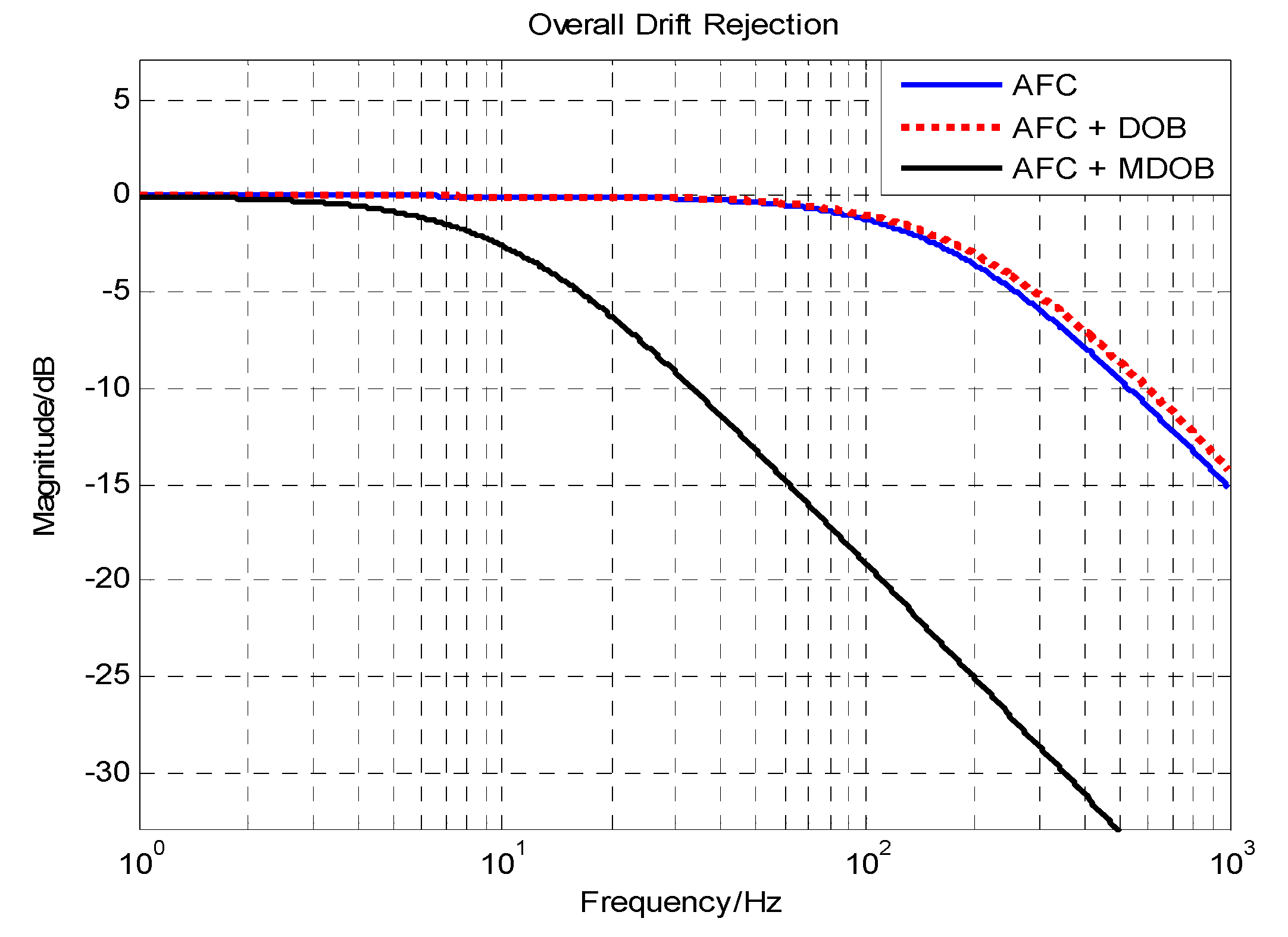 Applsci 08 01571 g005