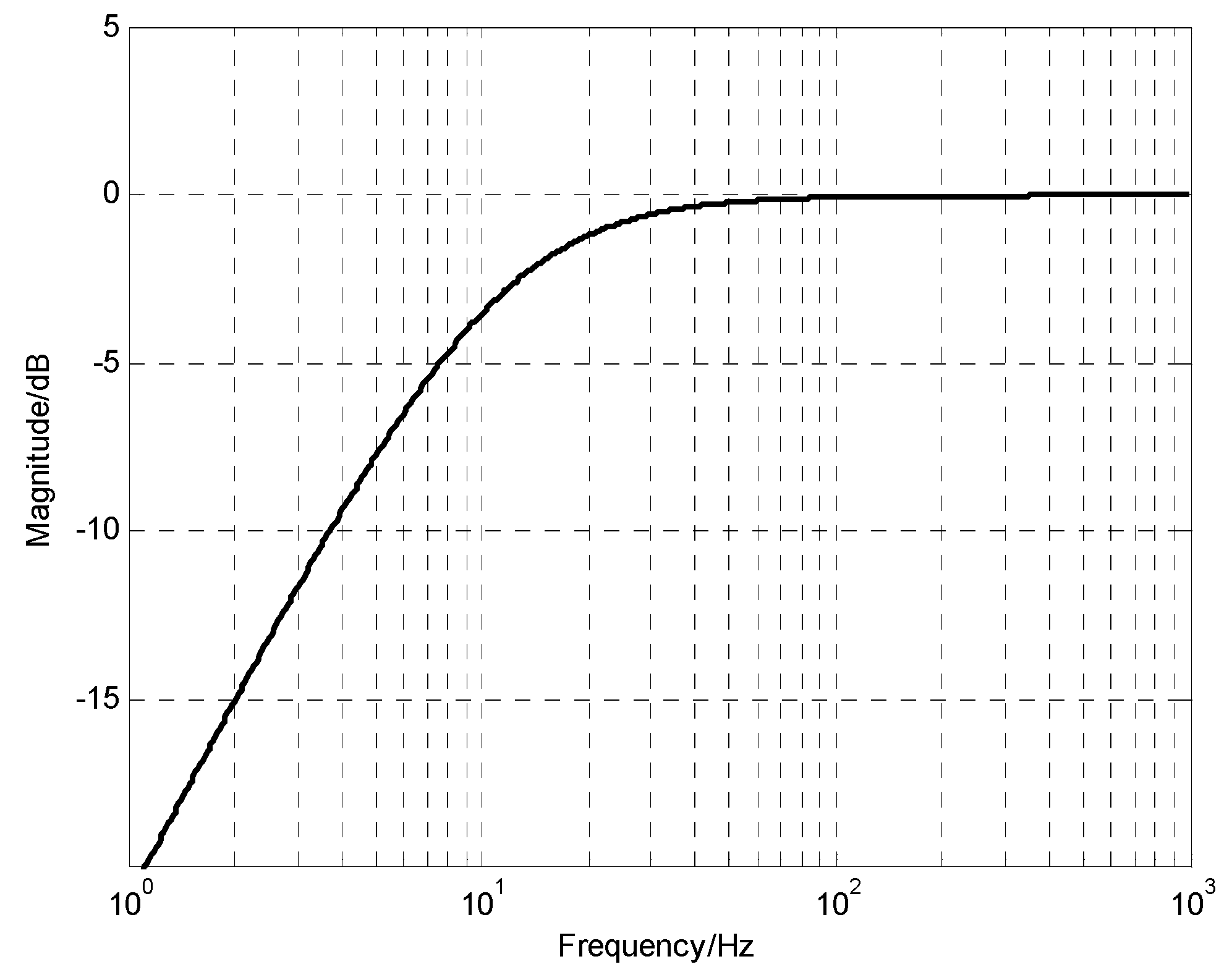 Applsci 08 01571 g006