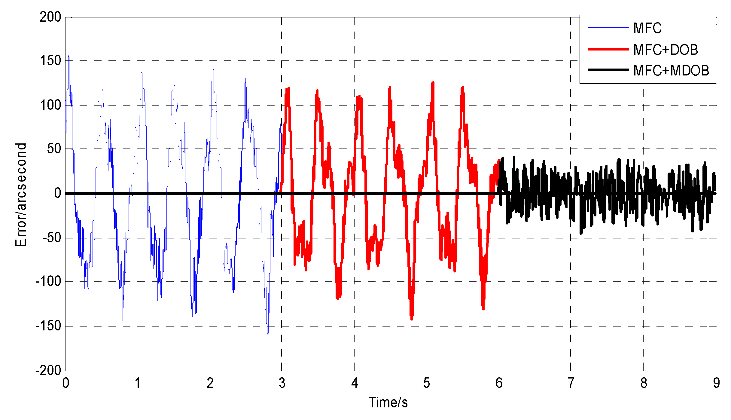 Applsci 08 01571 g009