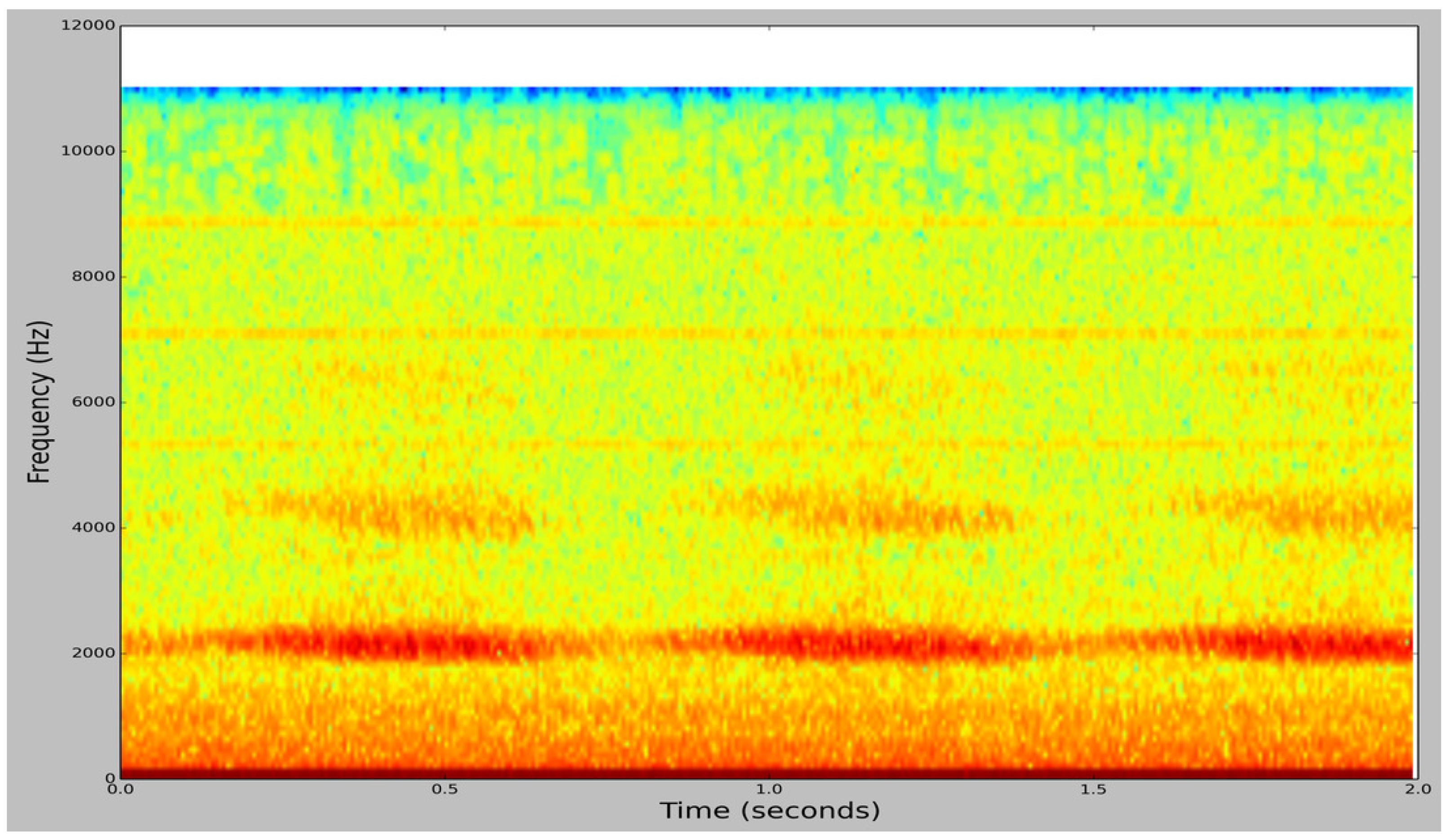 Applsci 08 01573 g003