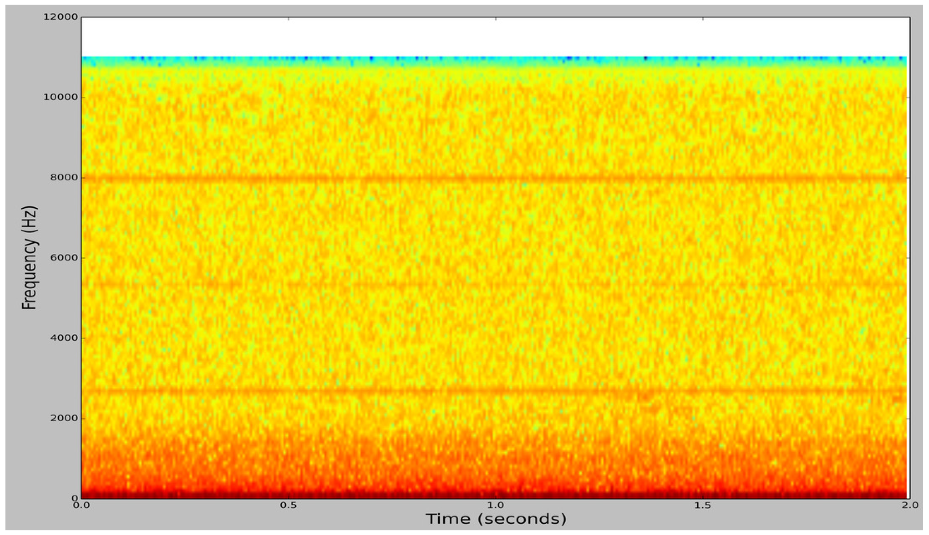 Applsci 08 01573 g004