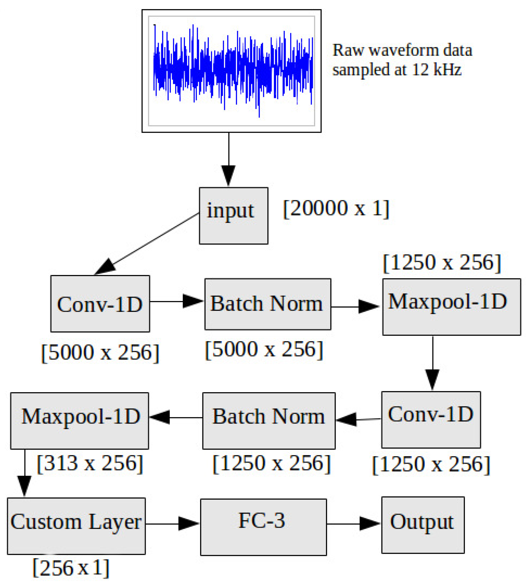 Applsci 08 01573 g007