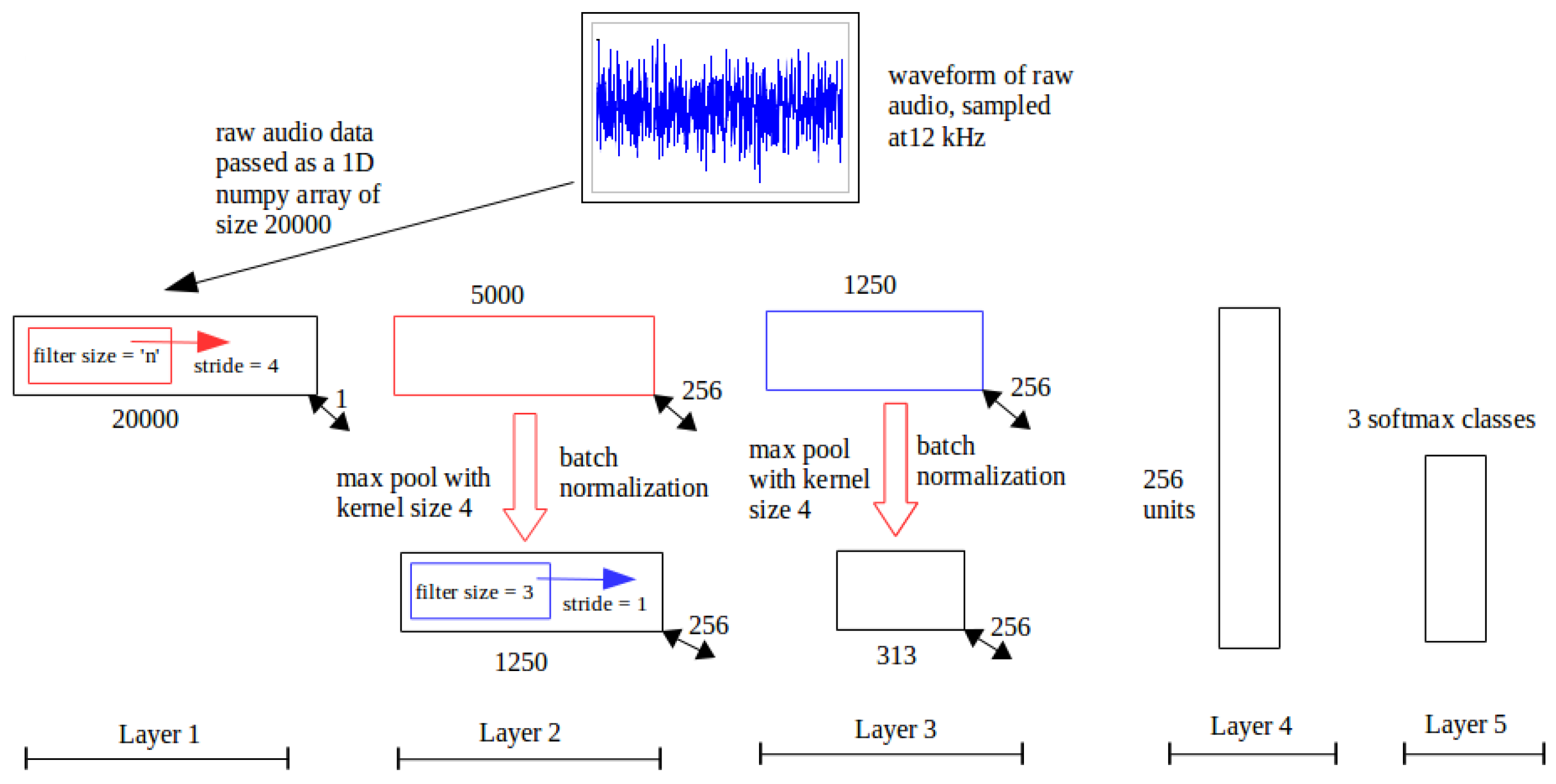 Applsci 08 01573 g011