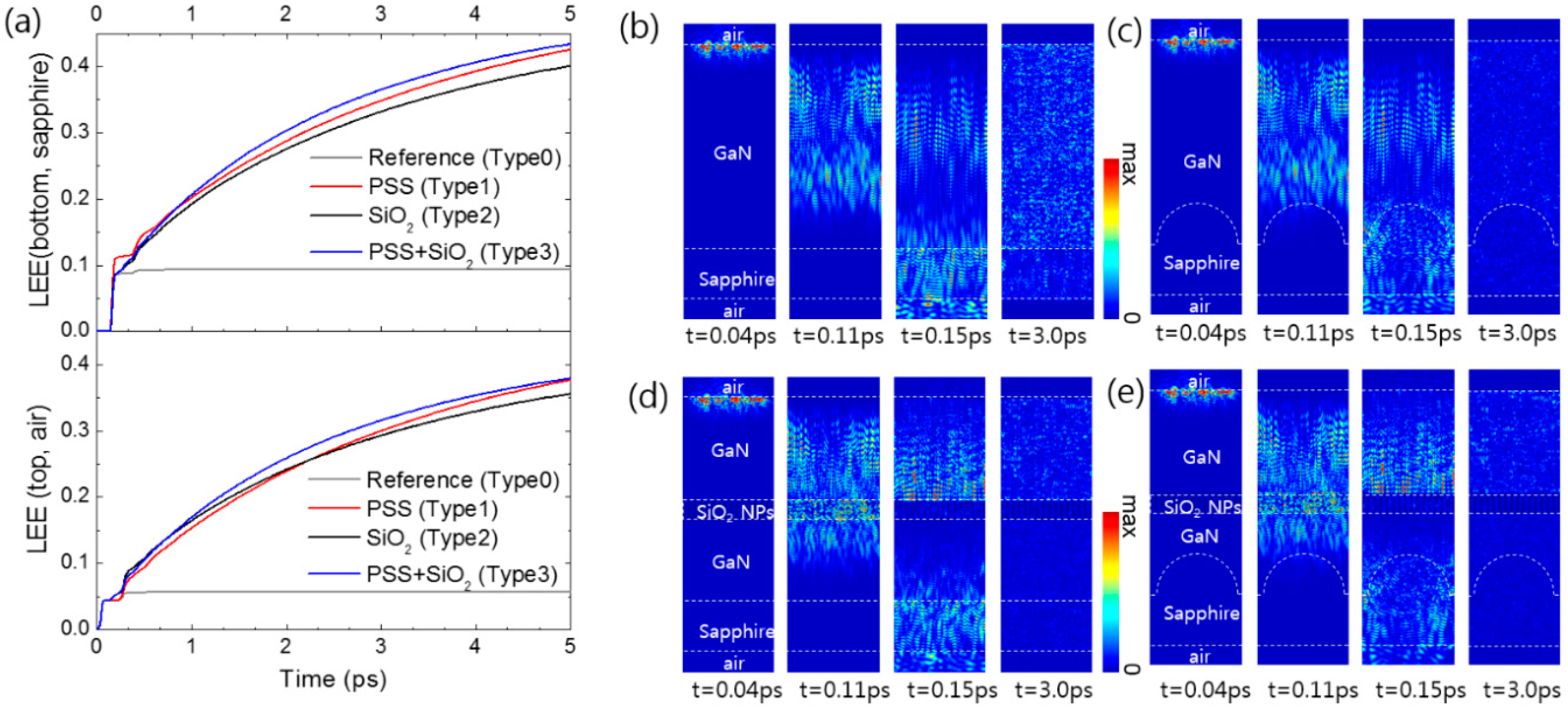 Applsci 08 01574 g004