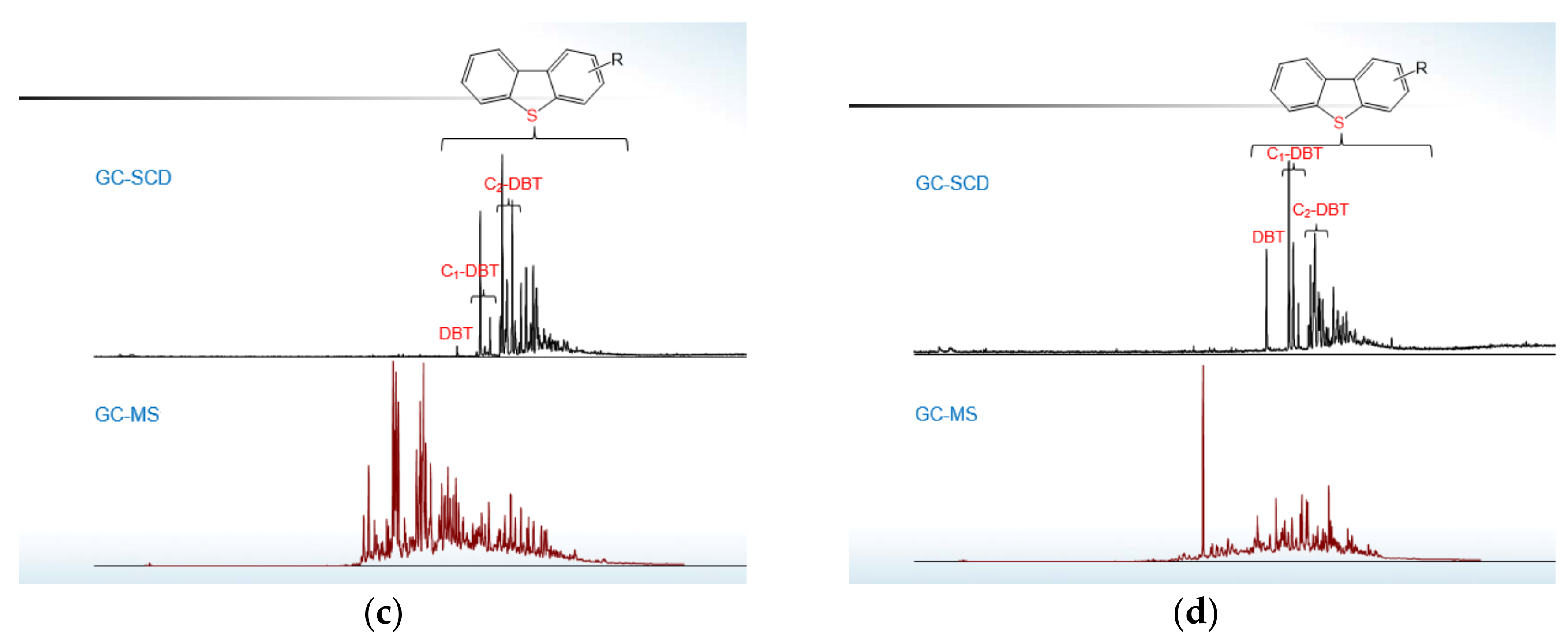 Applsci 08 01577 g002b