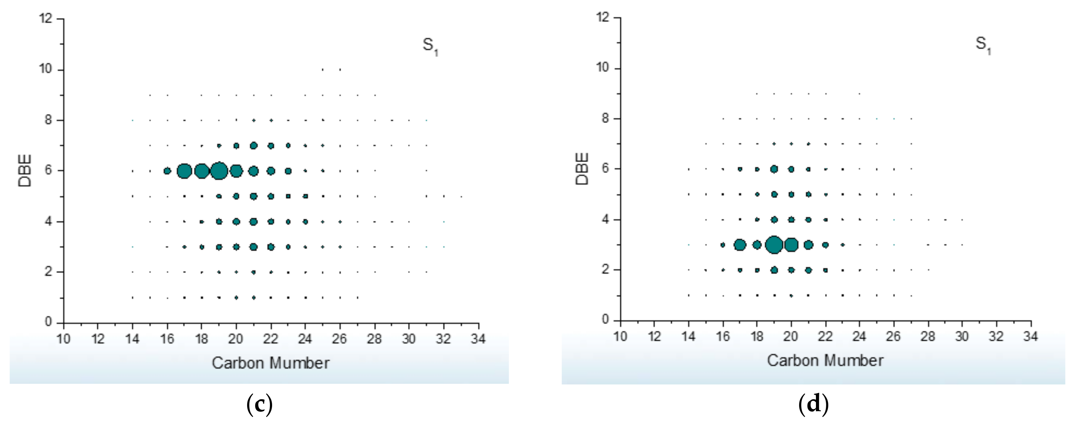 Applsci 08 01577 g005b