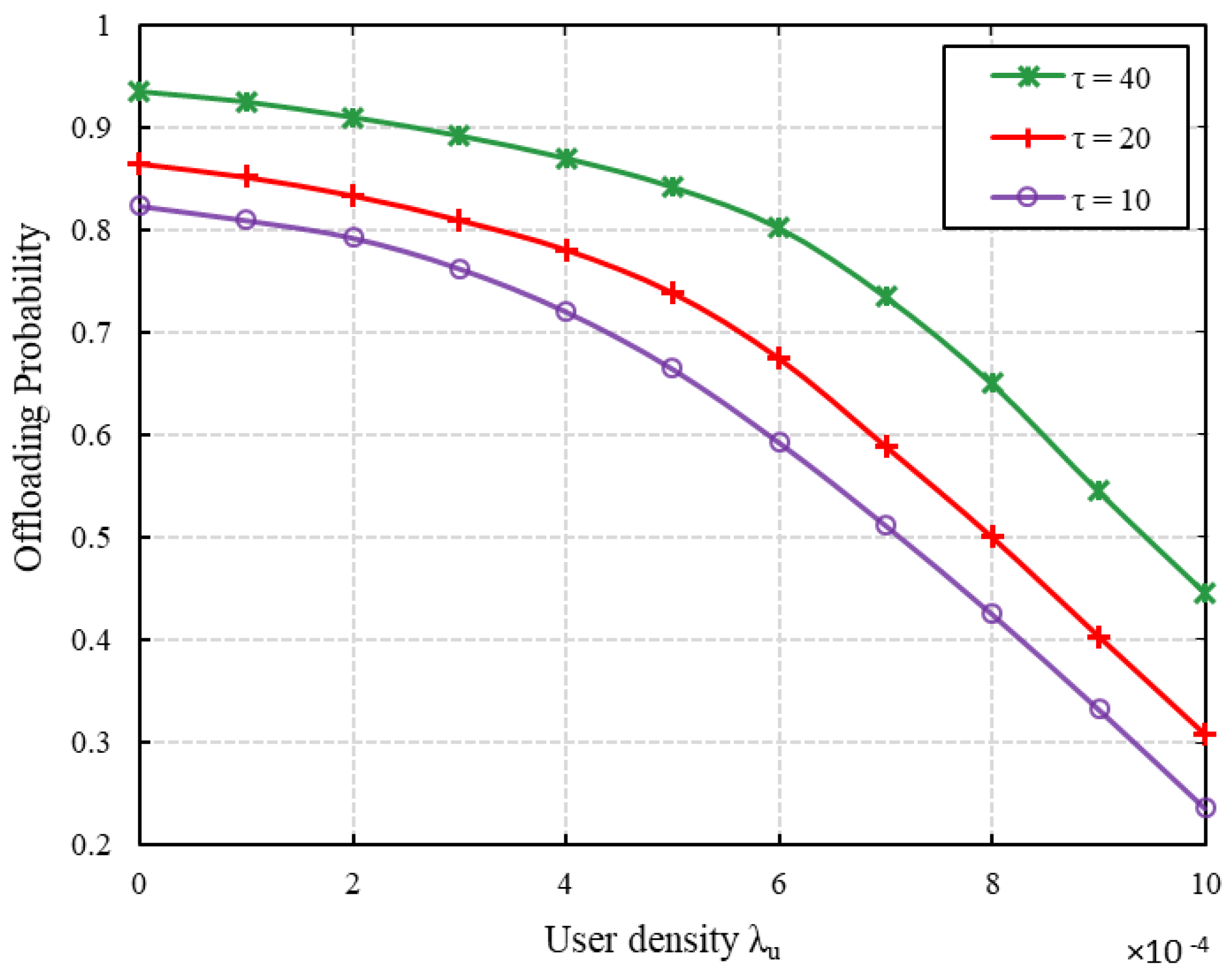 Applsci 08 01578 g002
