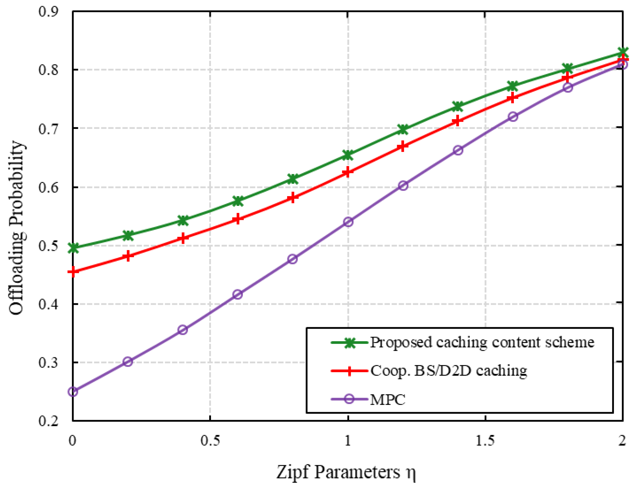 Applsci 08 01578 g004