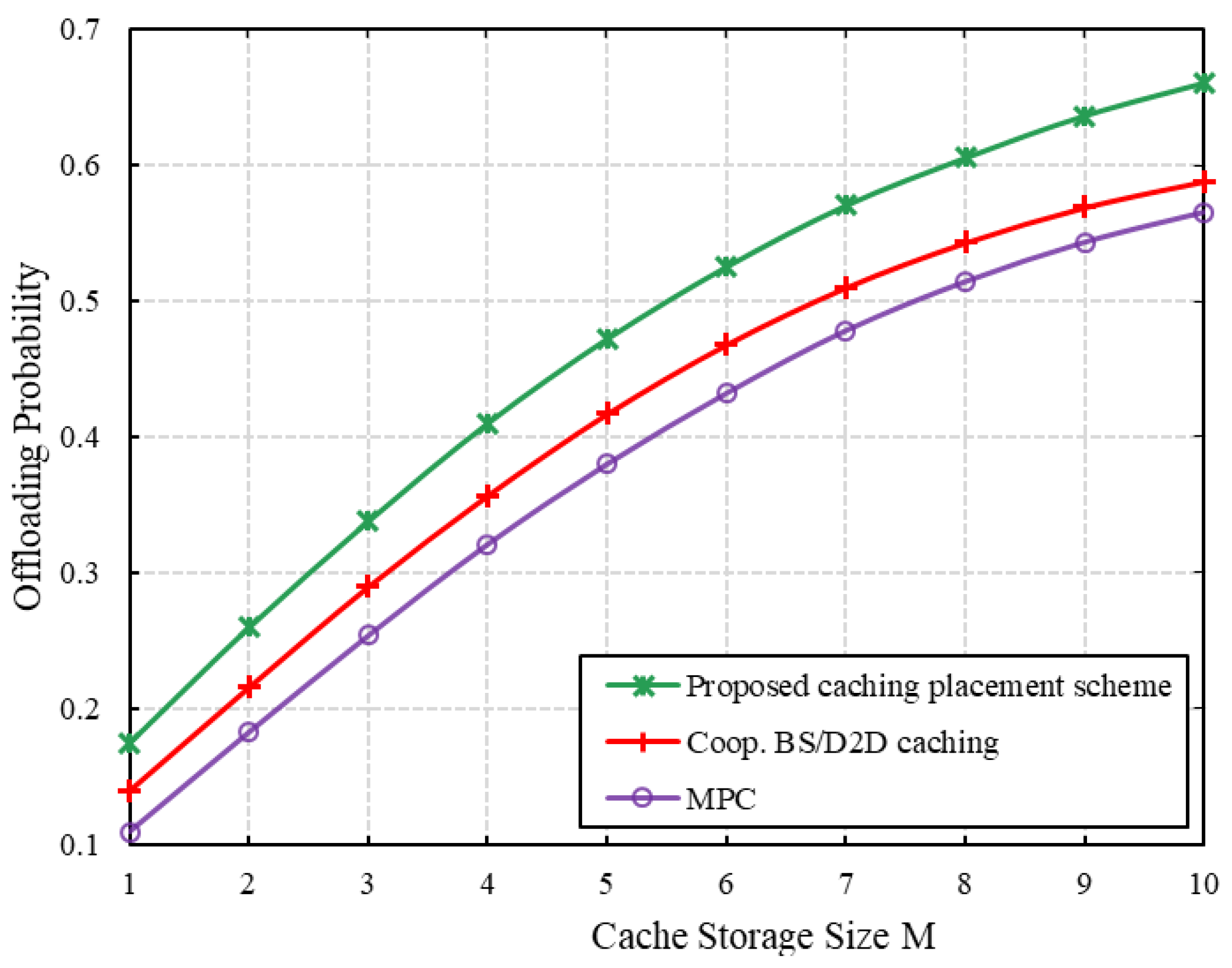 Applsci 08 01578 g005