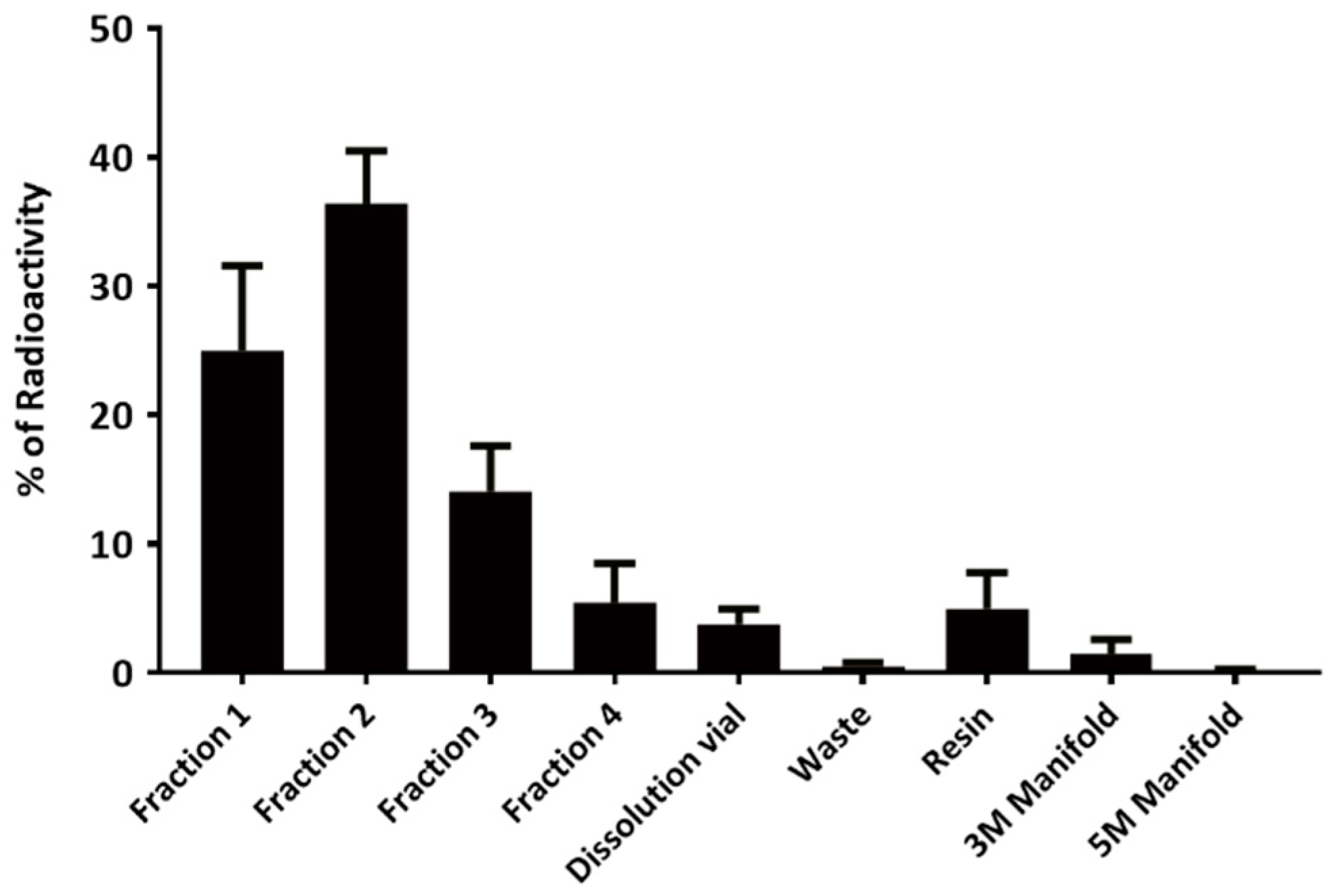 Applsci 08 01579 g004
