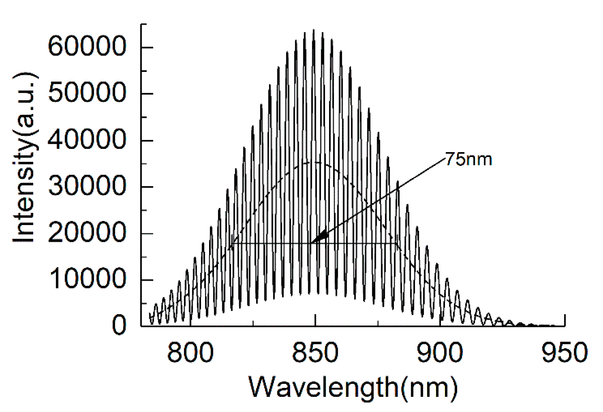 Applsci 08 01580 g002