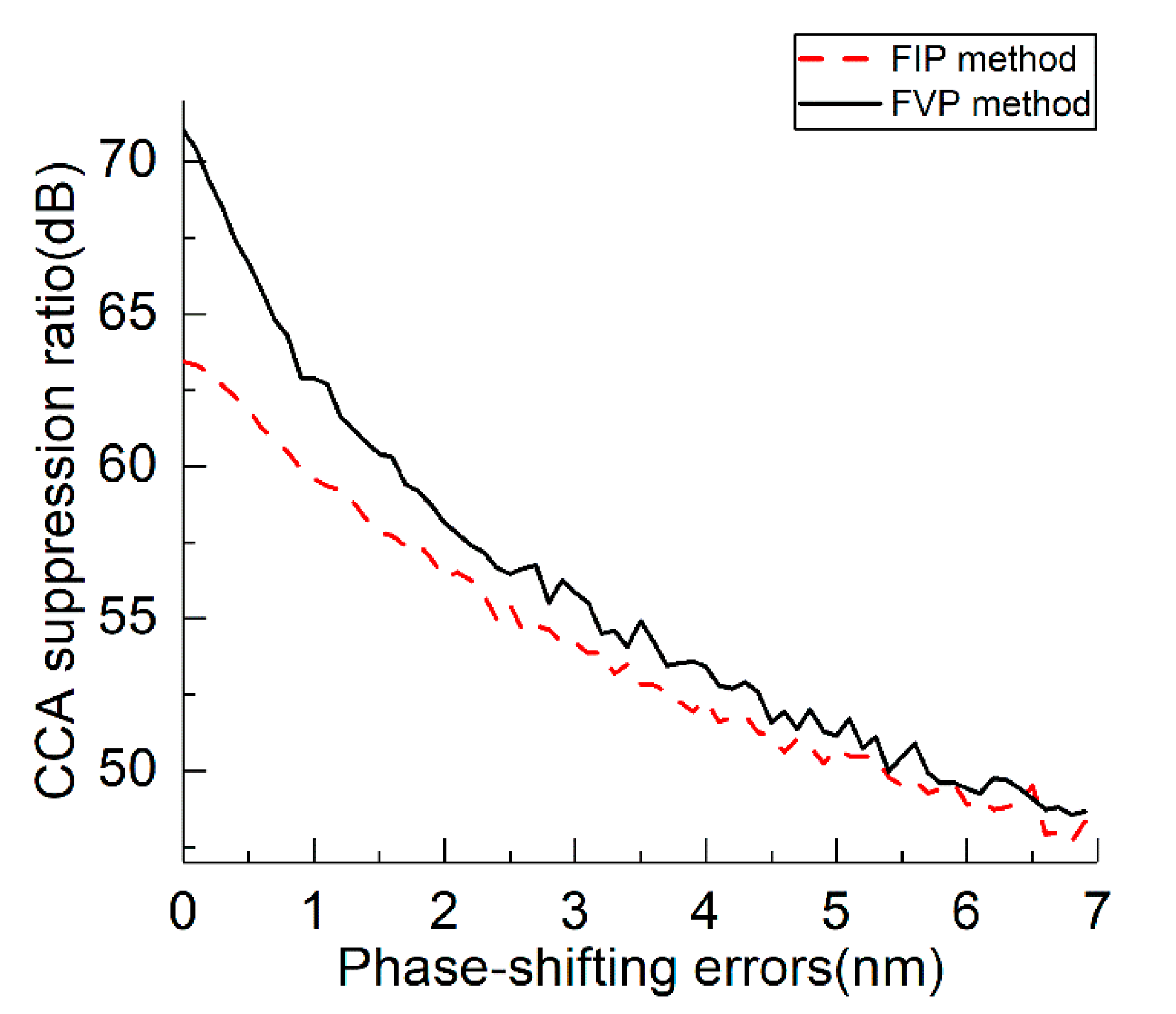 Applsci 08 01580 g006