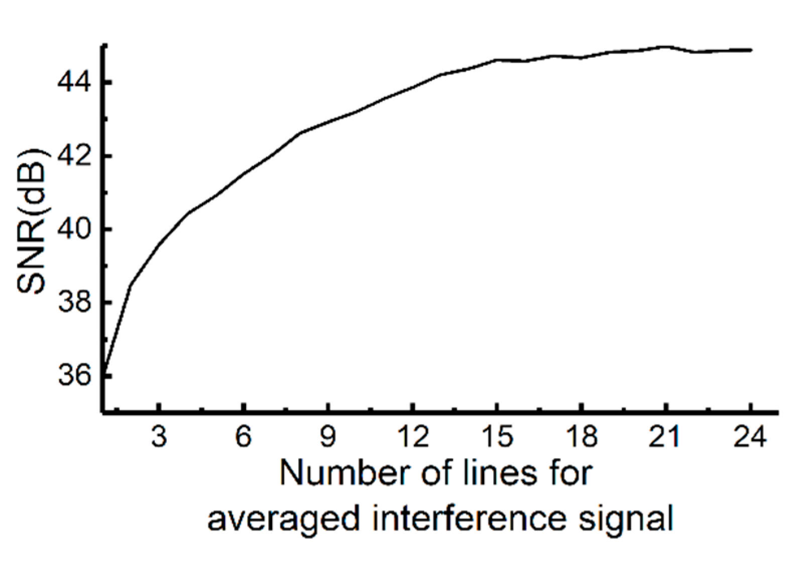Applsci 08 01580 g007