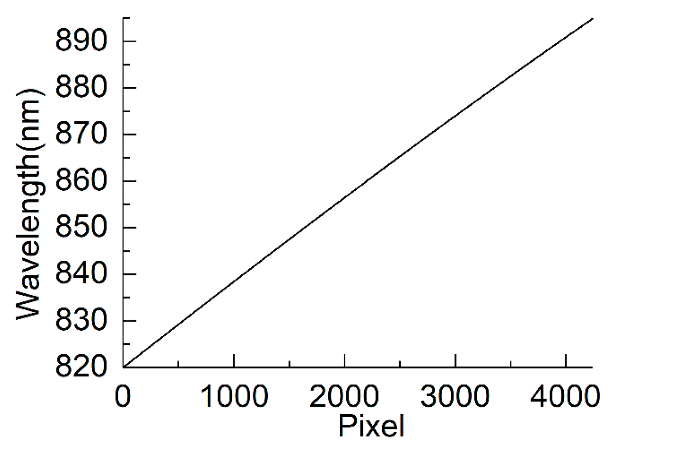 Applsci 08 01580 g008