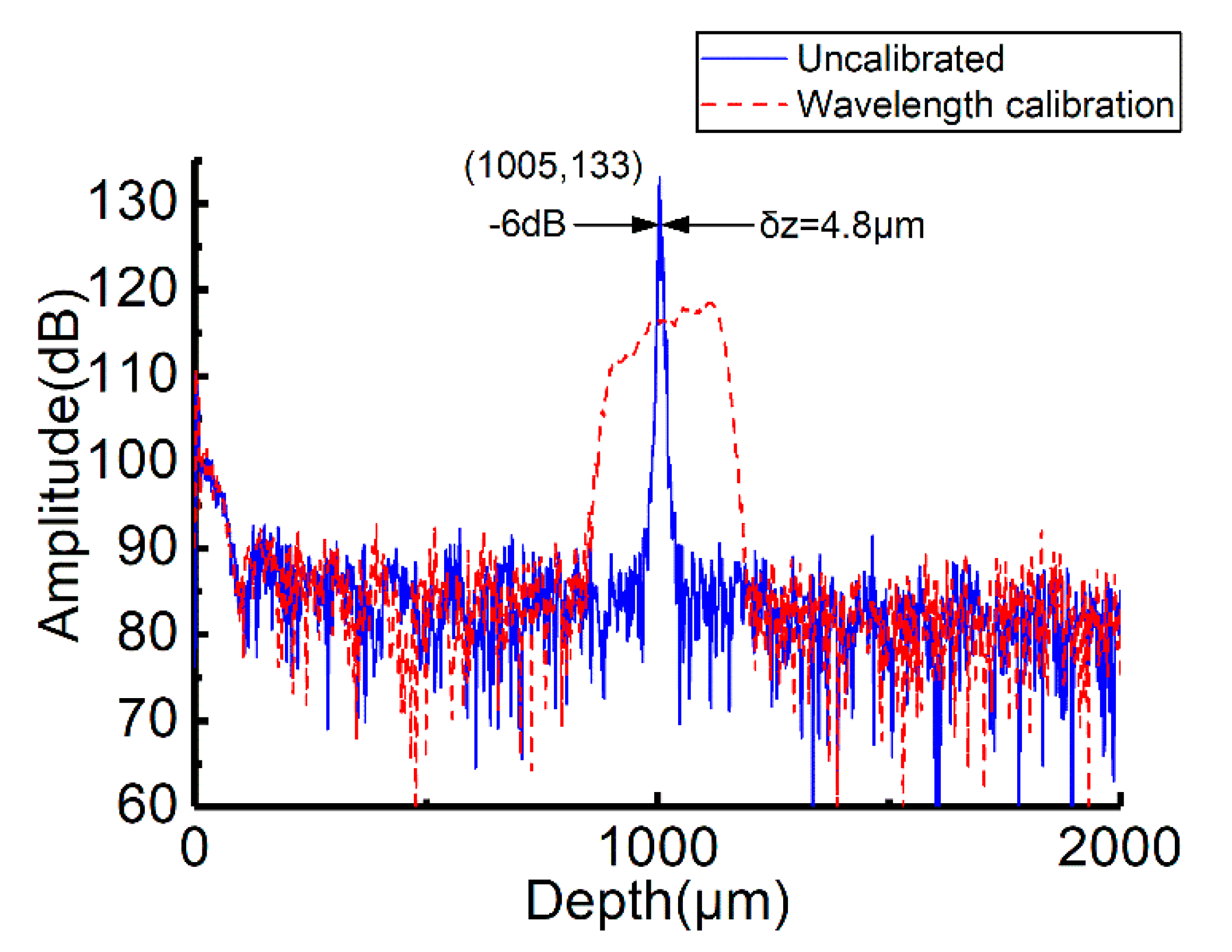Applsci 08 01580 g009