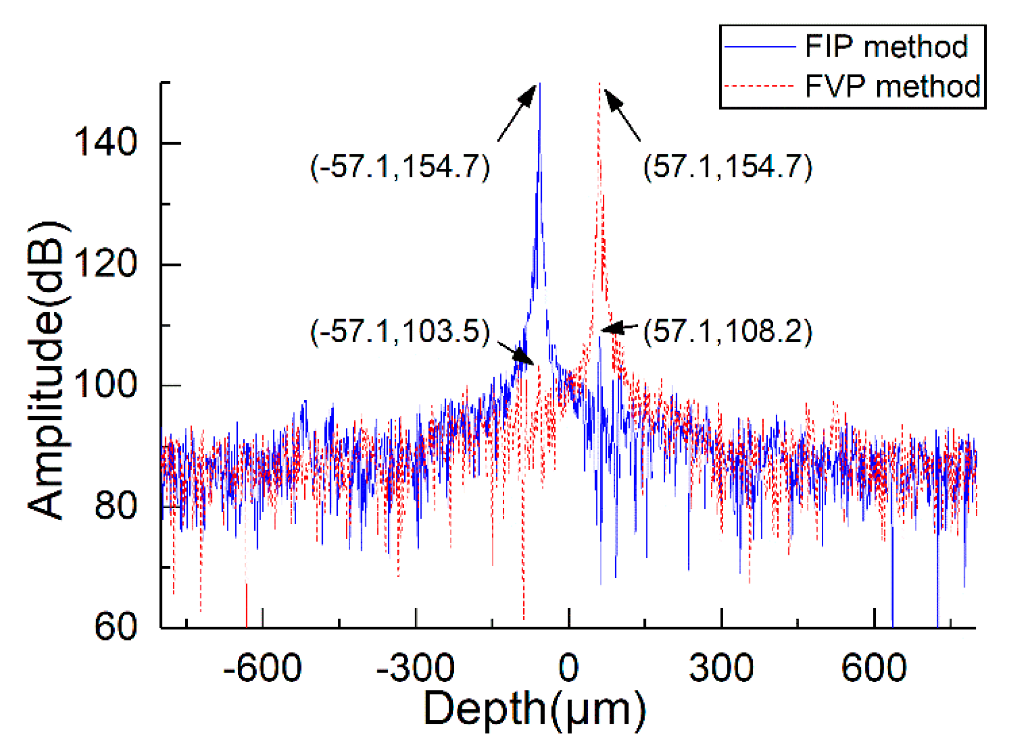 Applsci 08 01580 g011