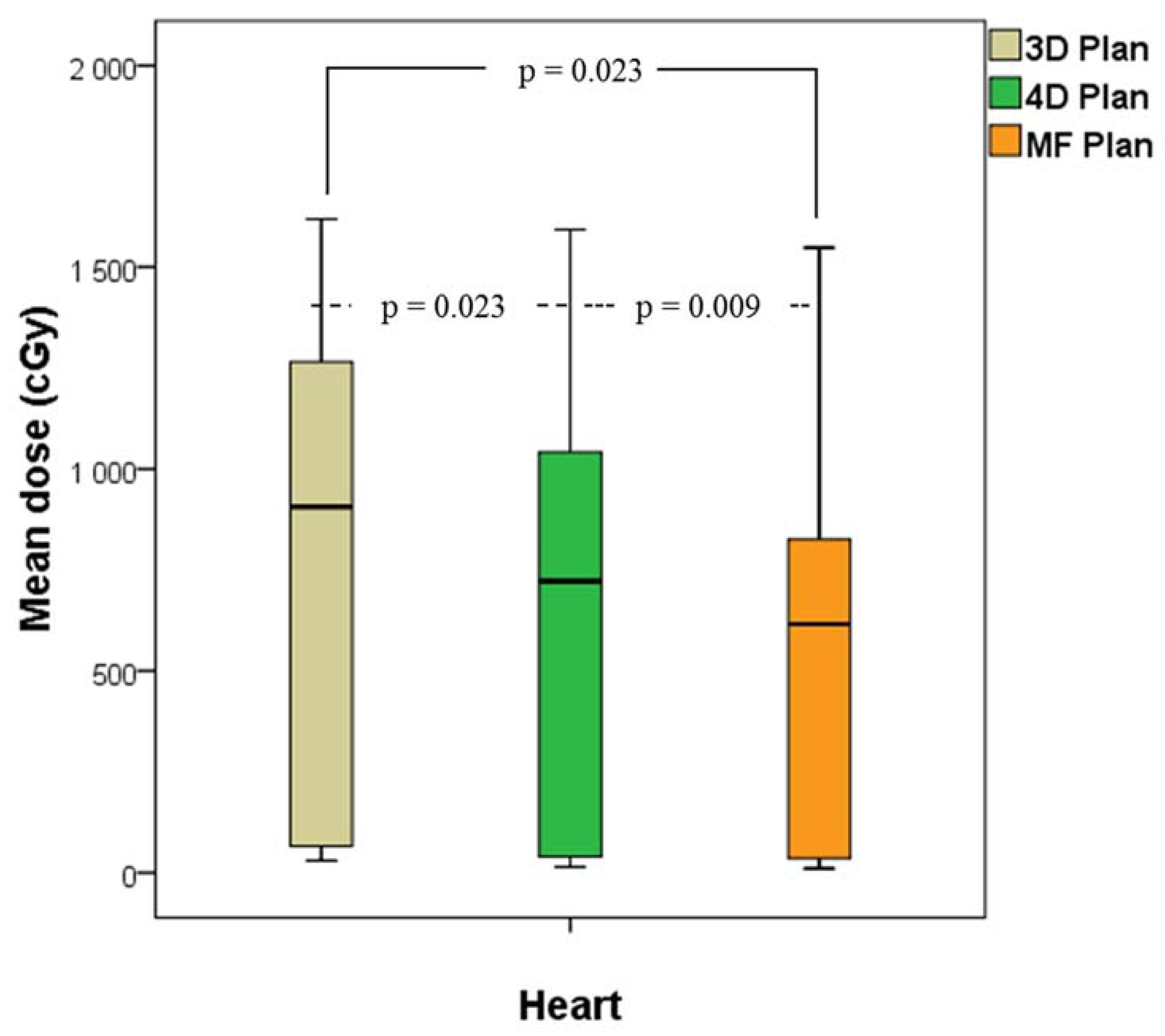 Applsci 08 01583 g006