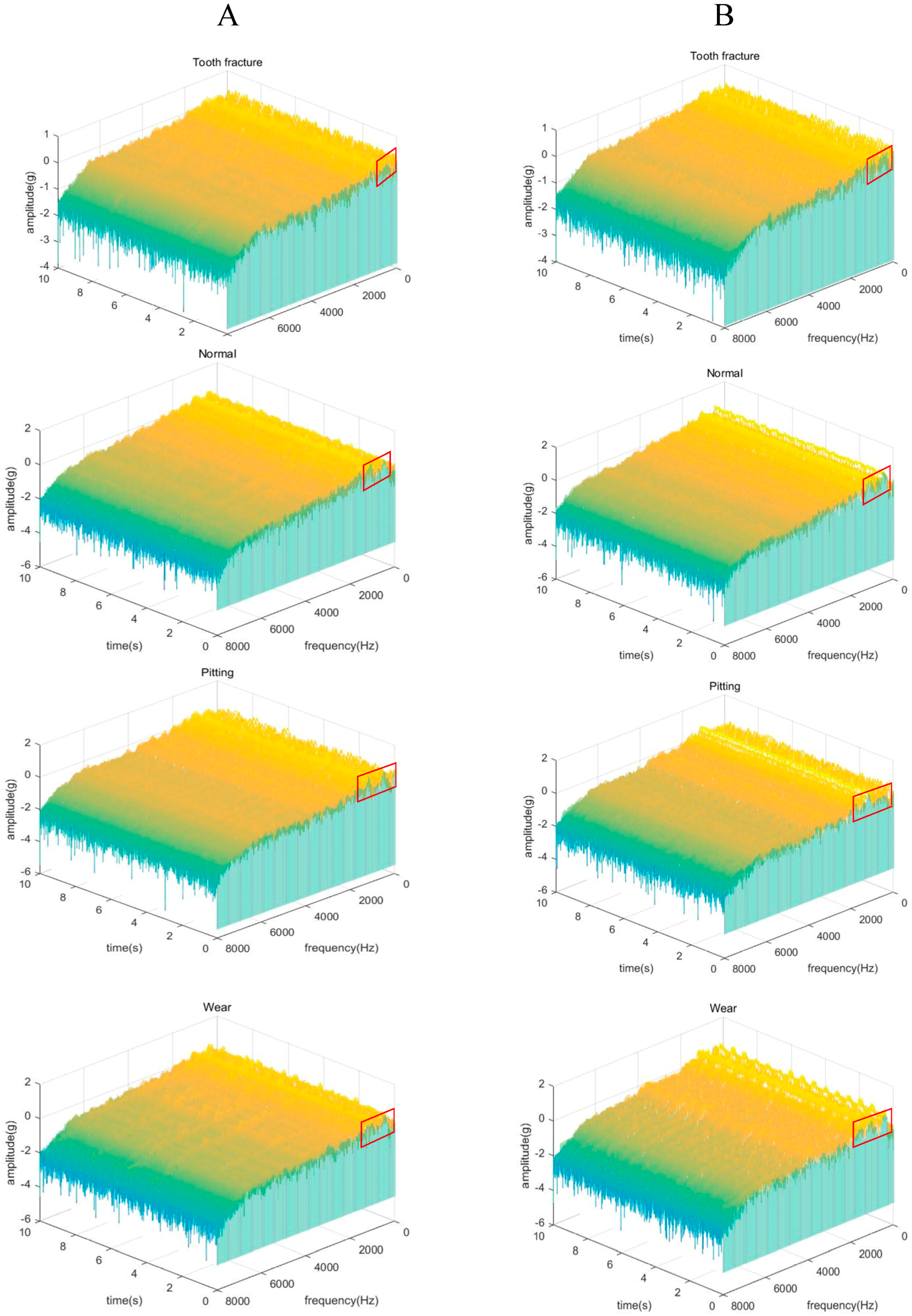 Applsci 08 01584 g008 Applsci 08 01584 g008