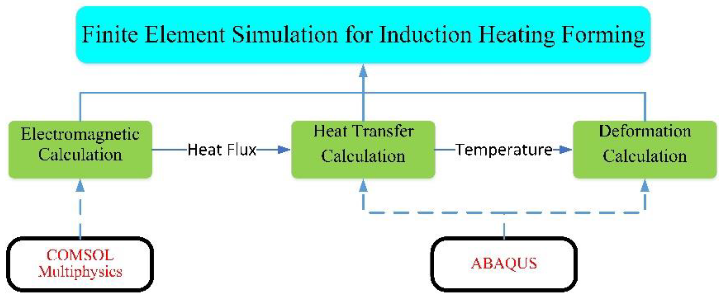 Applsci 08 01585 g001 550