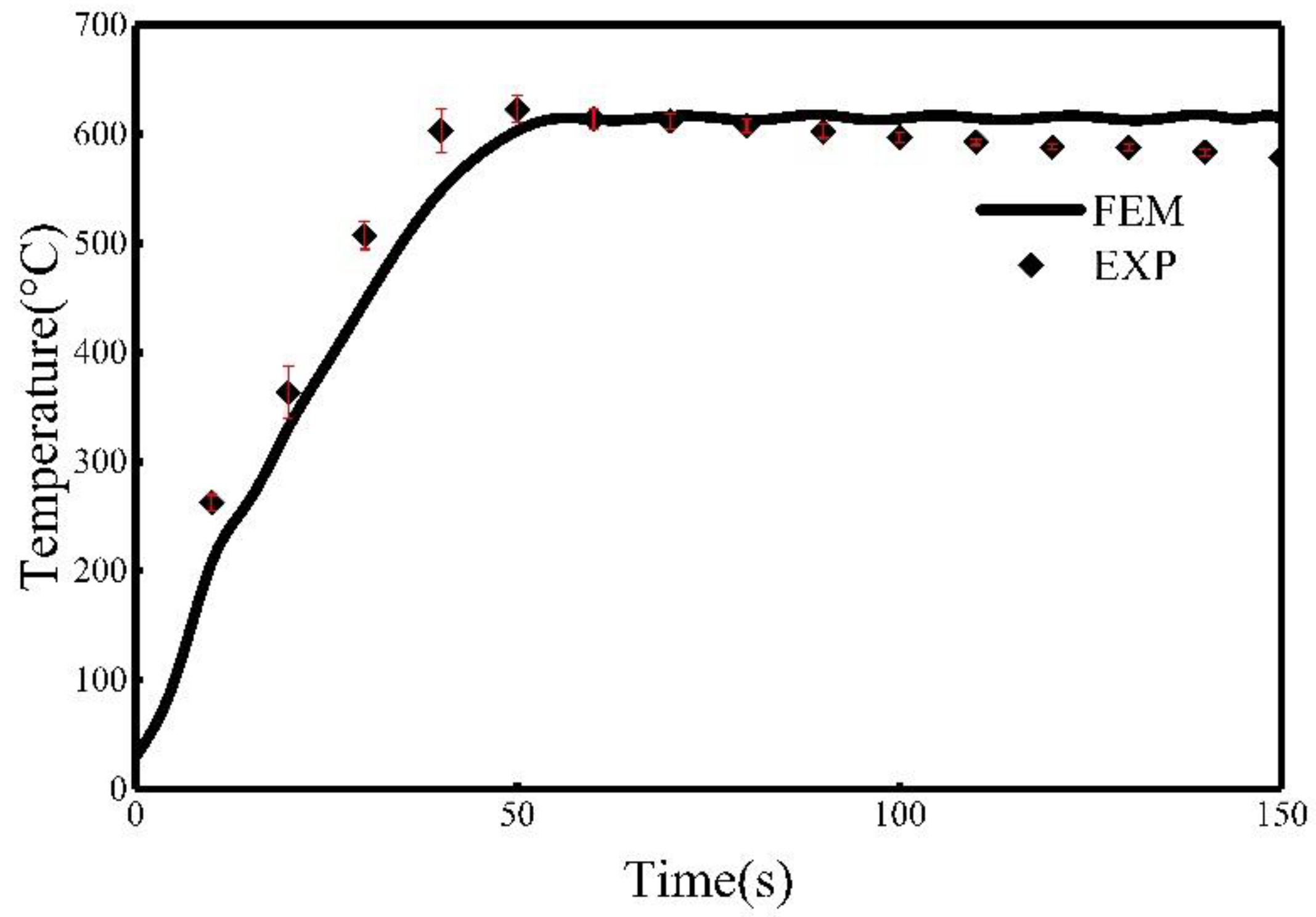 Applsci 08 01585 g007 550