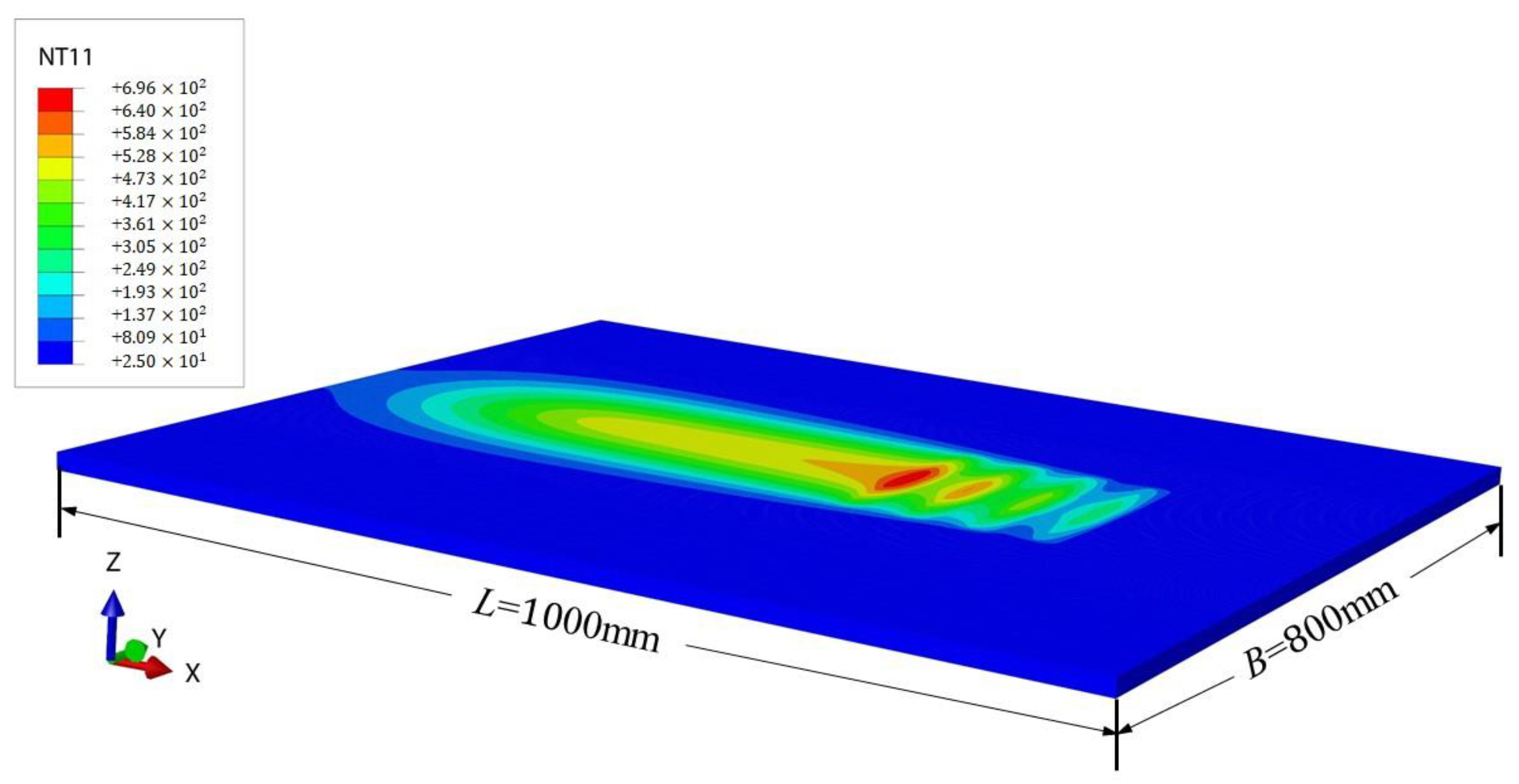 Applsci 08 01585 g008 550