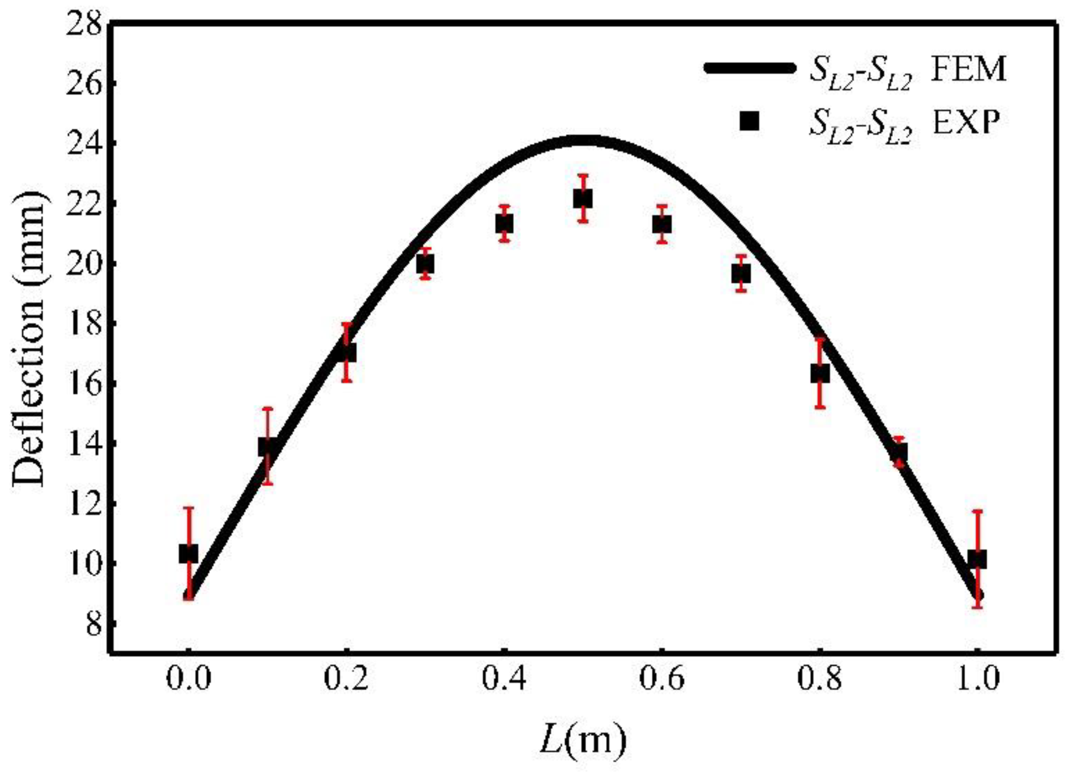 Applsci 08 01585 g011 550