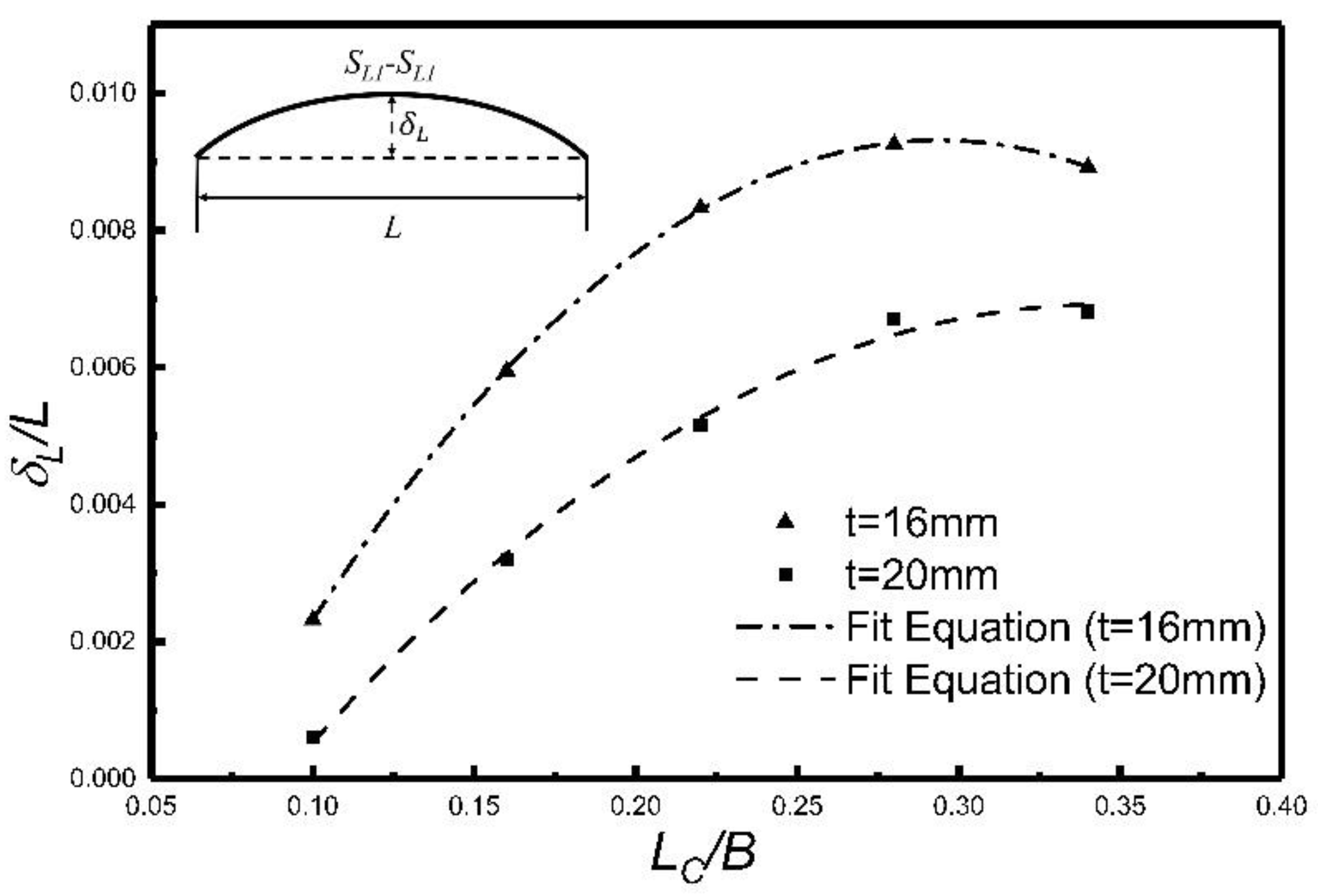 Applsci 08 01585 g013 550