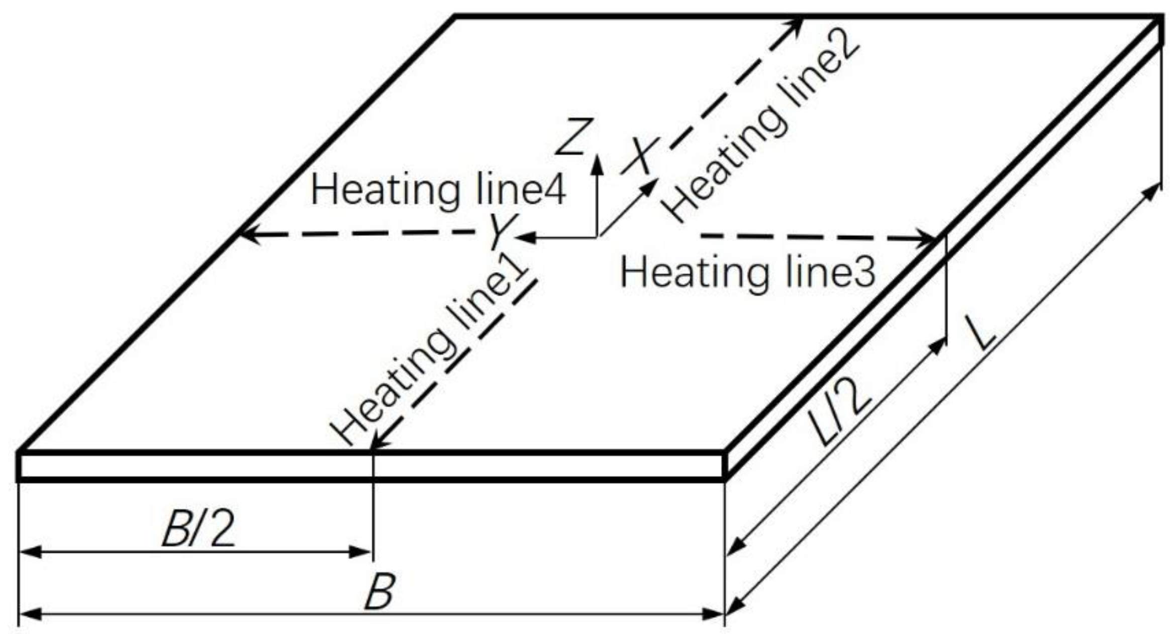 Applsci 08 01585 g017 550