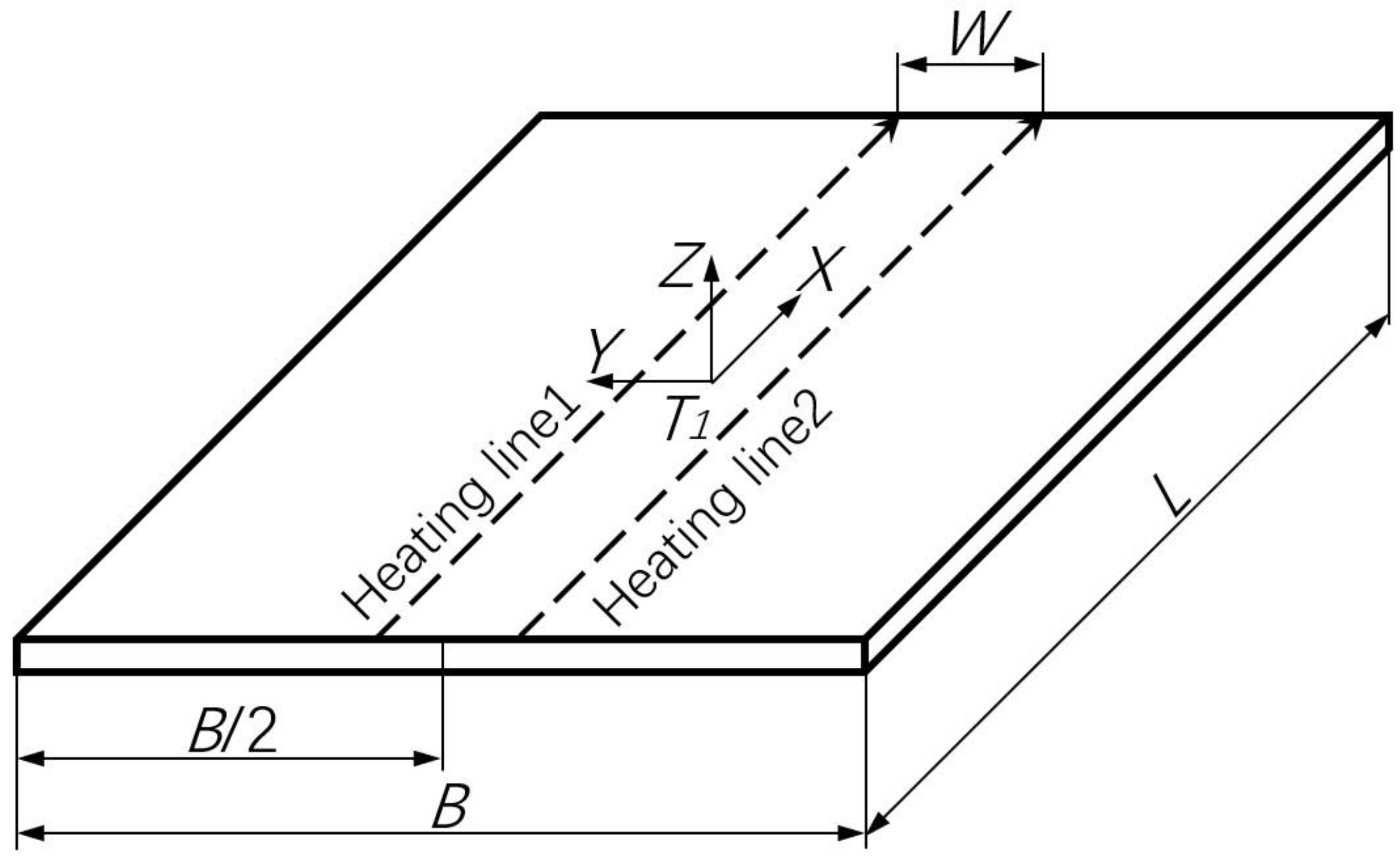Applsci 08 01585 g019 550