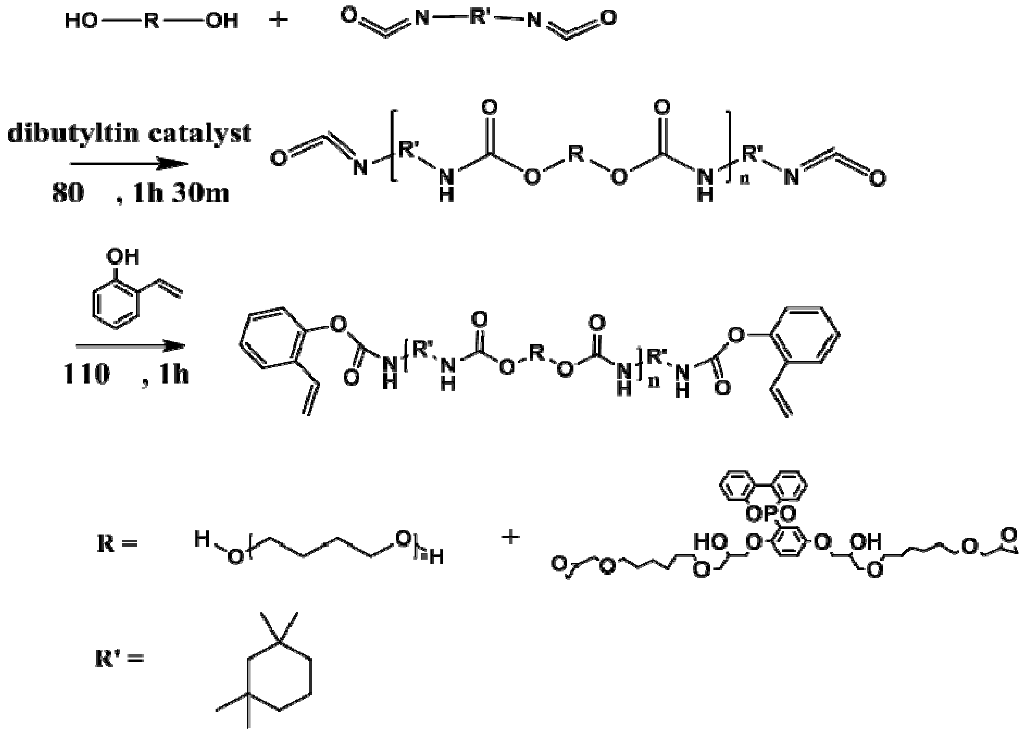 Applsci 08 01587 g003 550