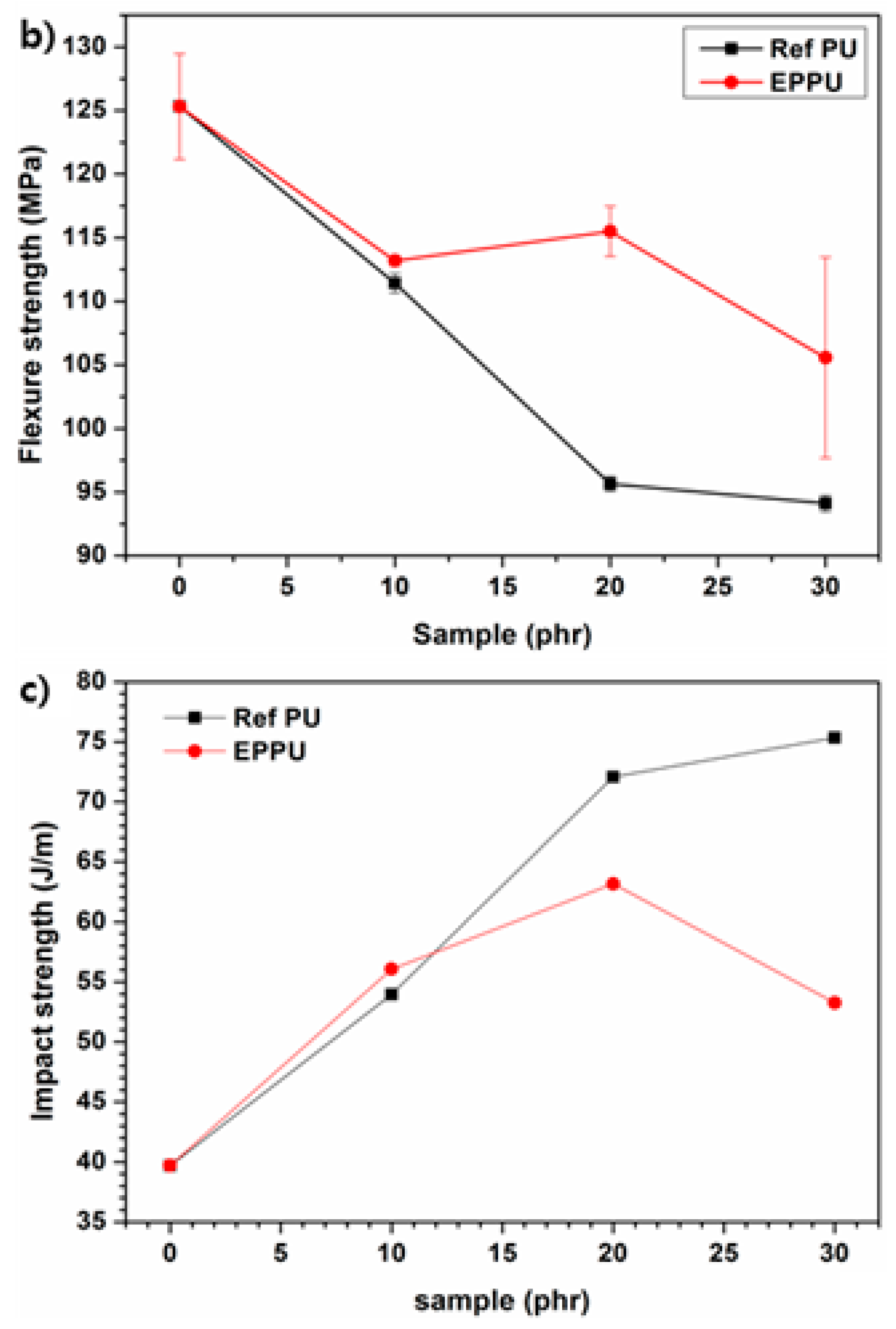 Applsci 08 01587 g008b 550