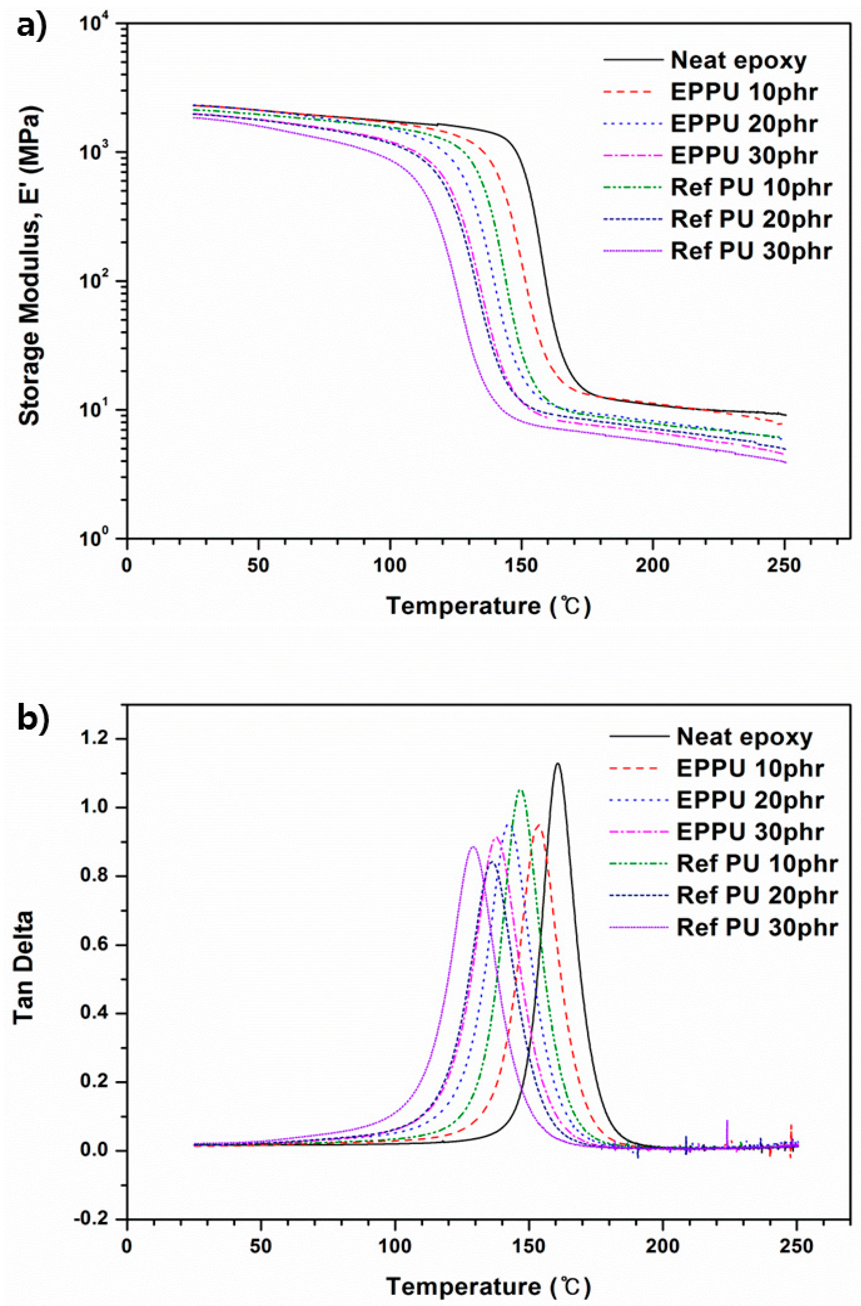 Applsci 08 01587 g009 550