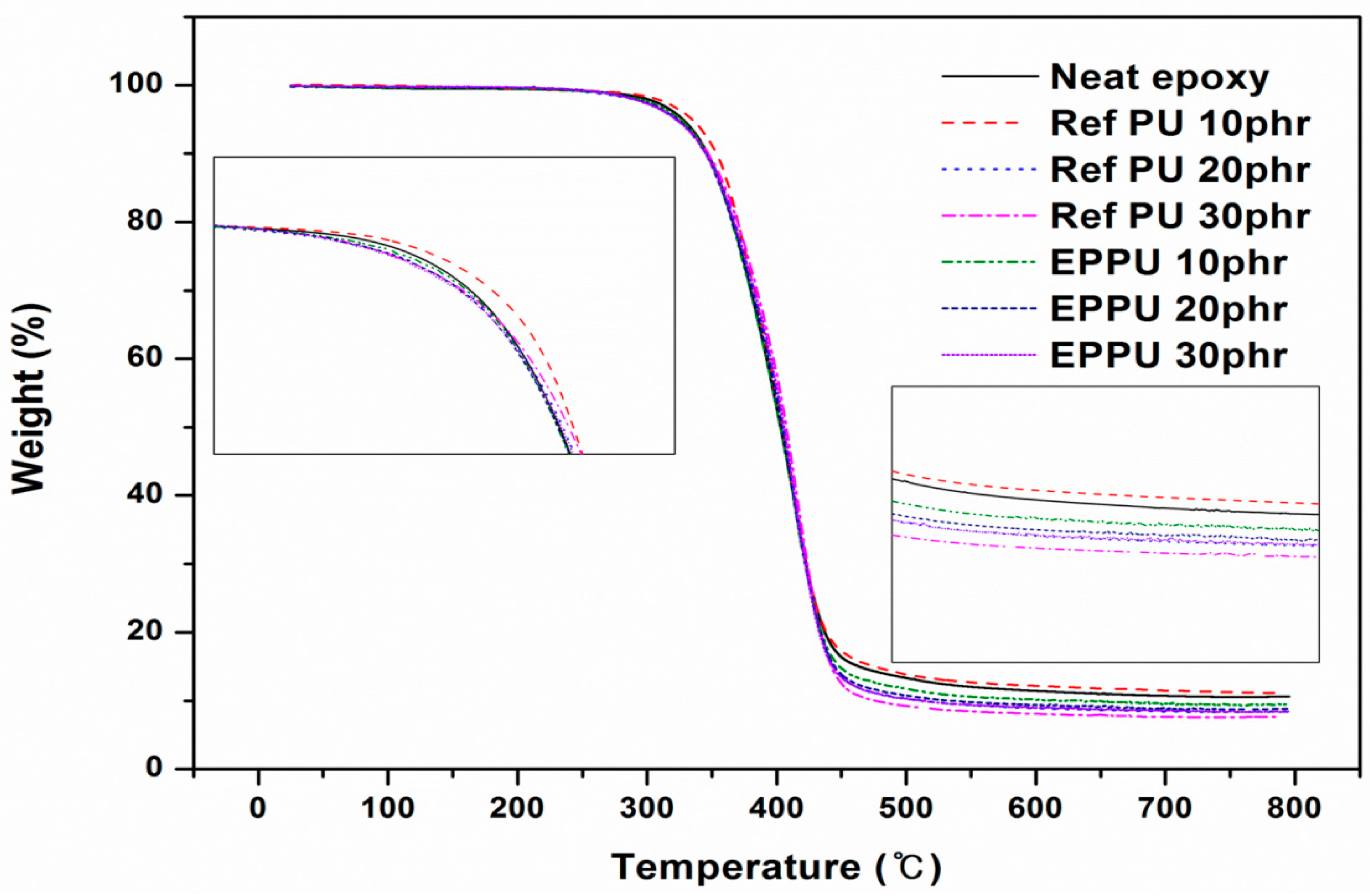 Applsci 08 01587 g010 550