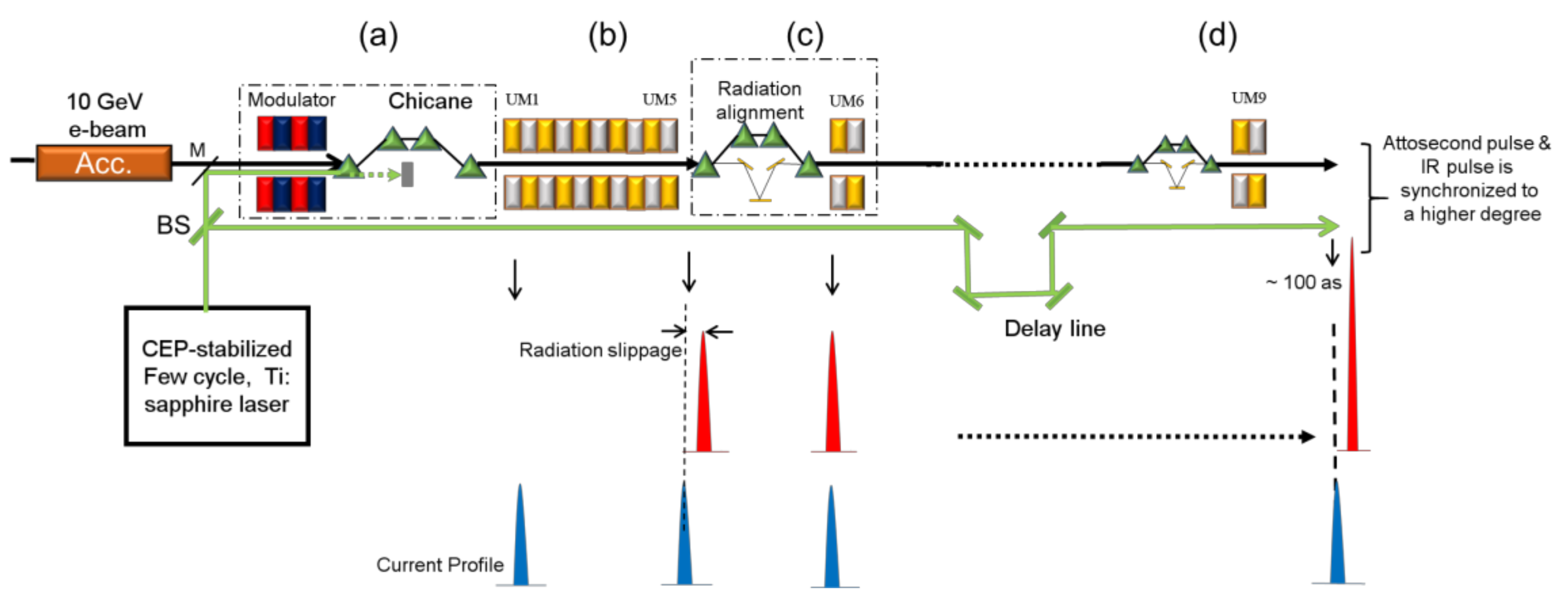 Applsci 08 01588 g006 Applsci 08 01588 g006