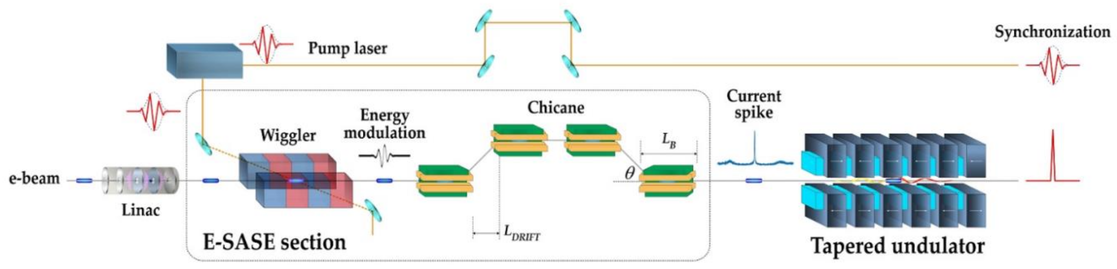 Applsci 08 01588 g008 Applsci 08 01588 g008